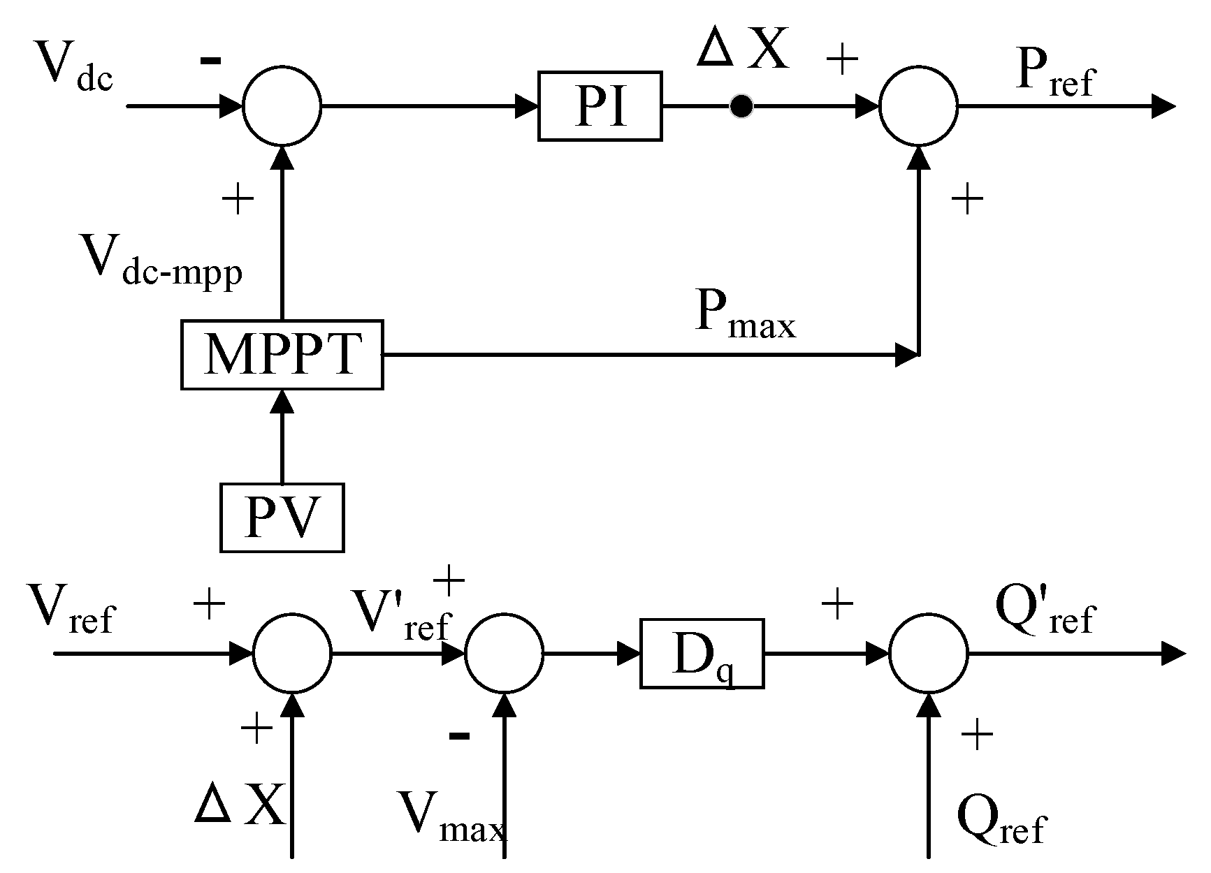 Energies 13 00398 g003