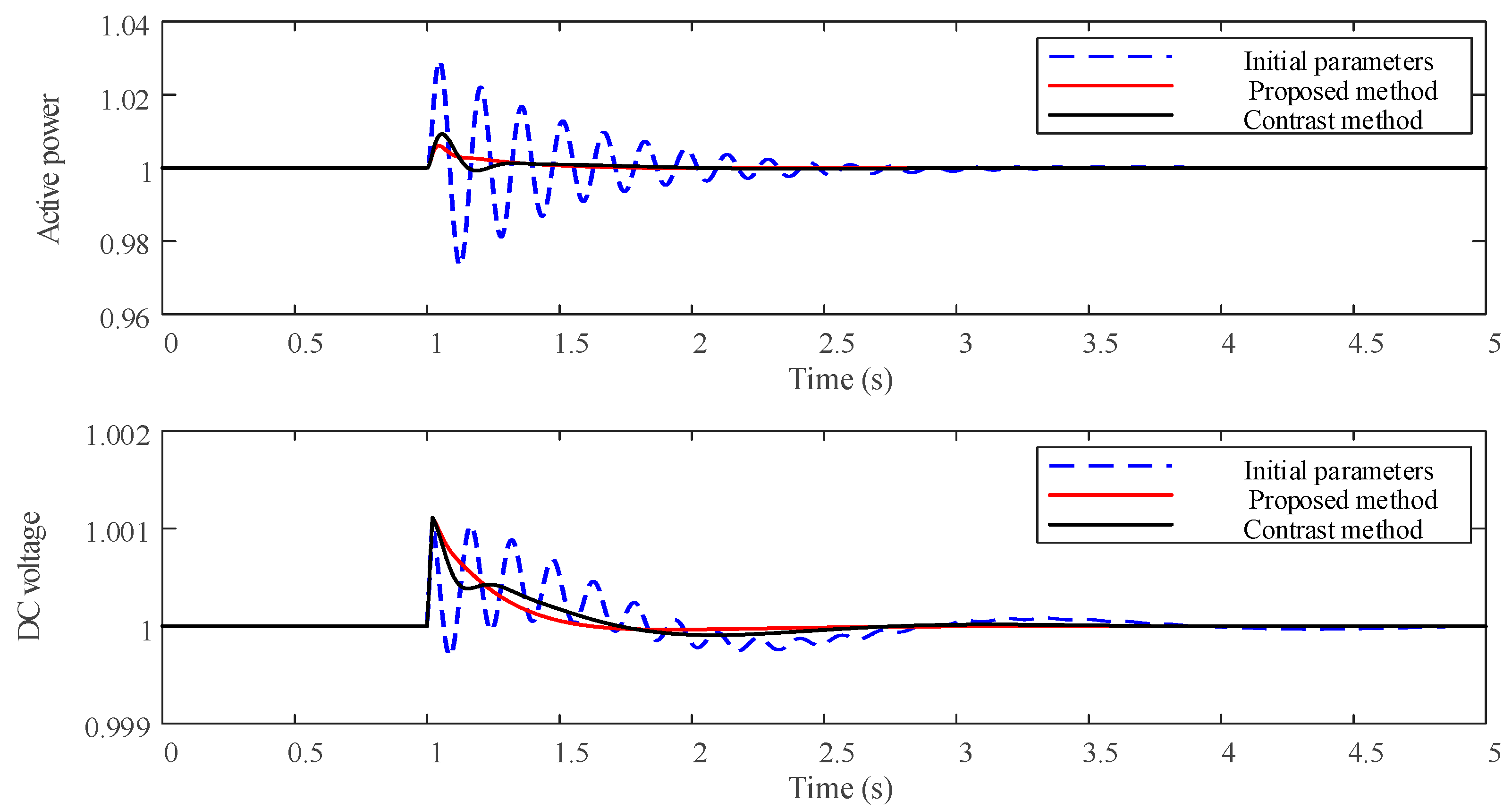 Energies 13 00398 g005