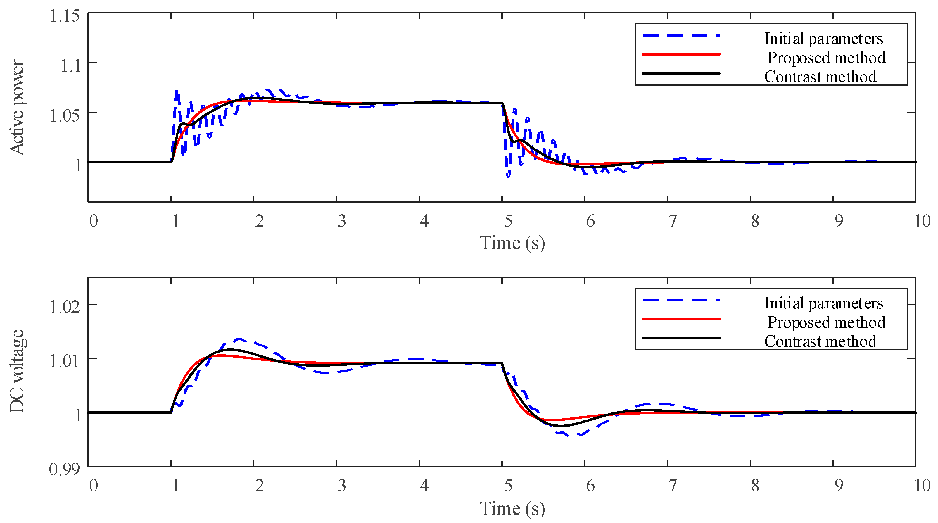 Energies 13 00398 g006