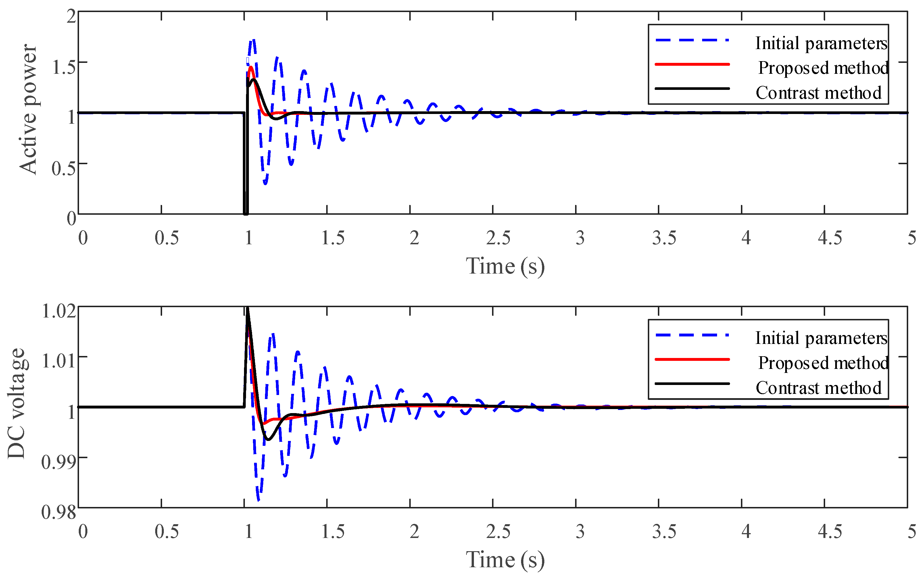 Energies 13 00398 g009