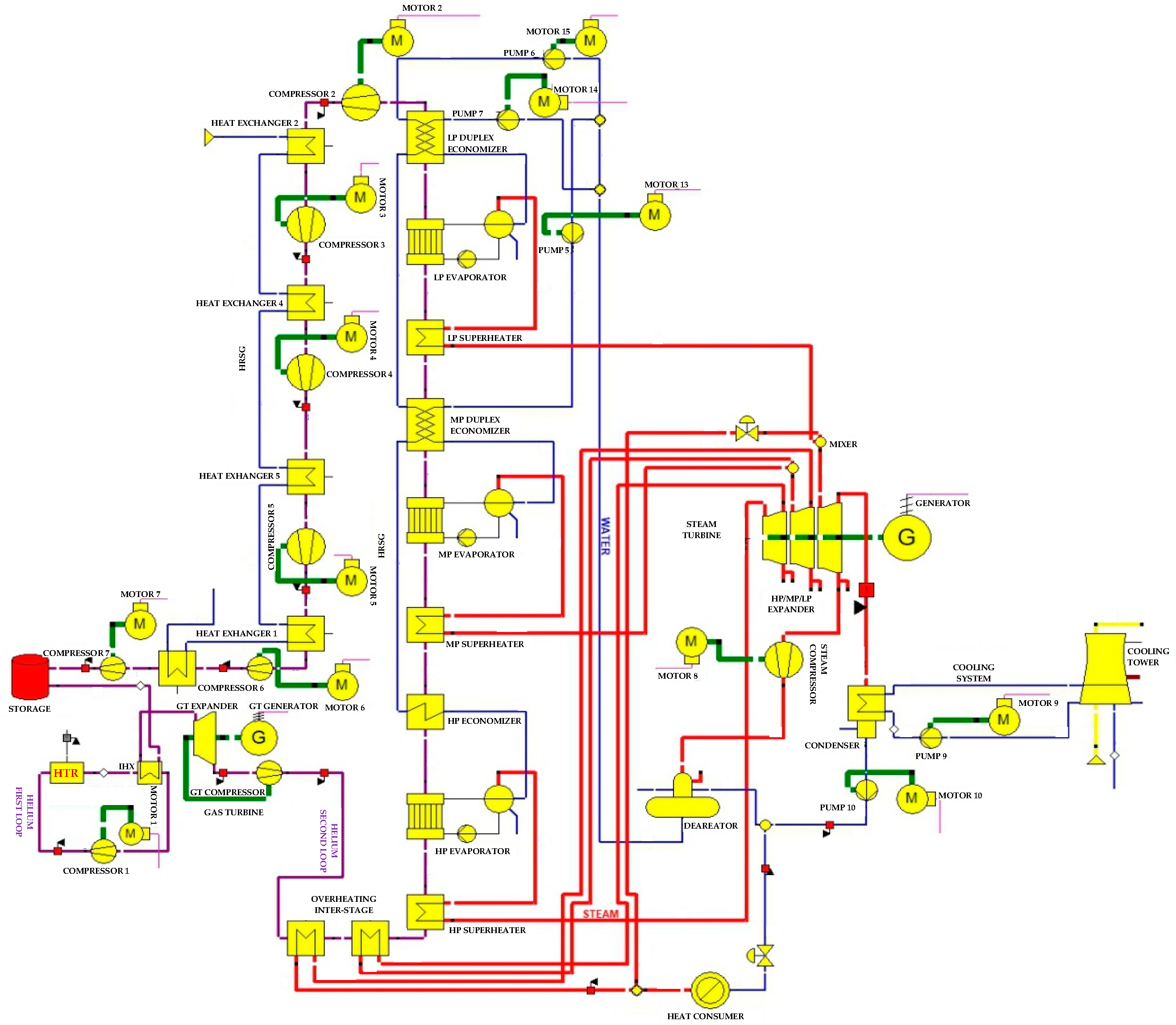 Energies 13 00400 g002
