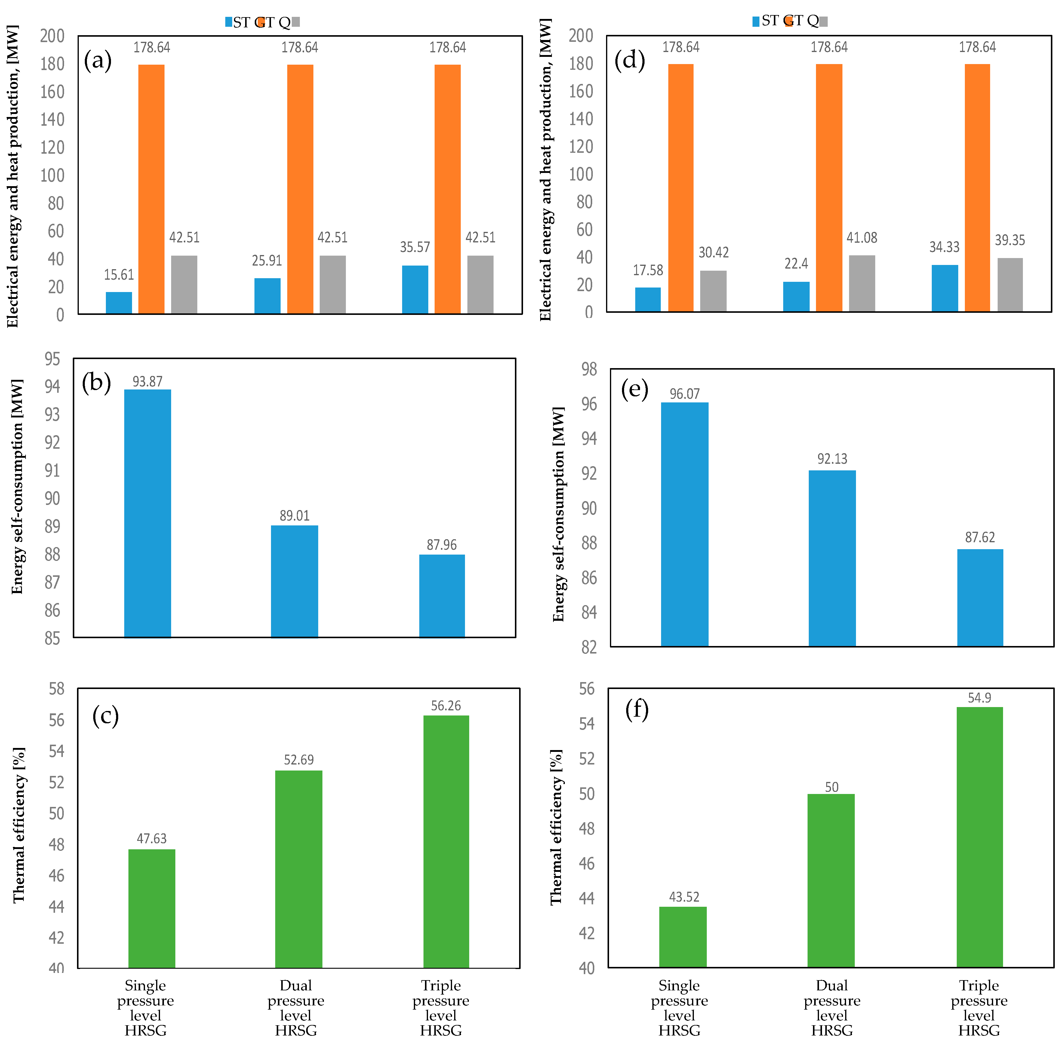 Energies 13 00400 g004