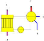 Energies 13 00400 i005