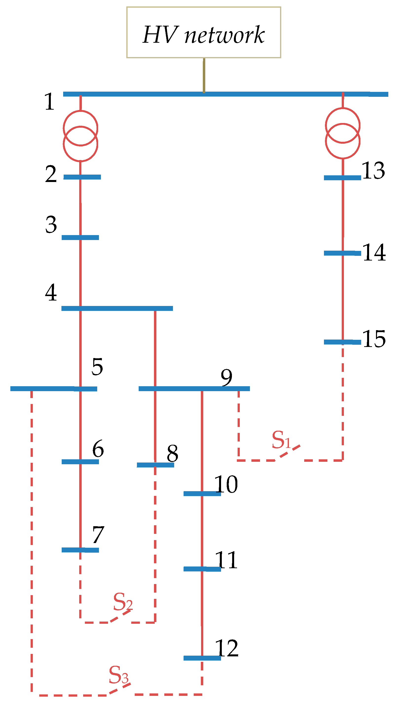 Energies 13 00401 g003