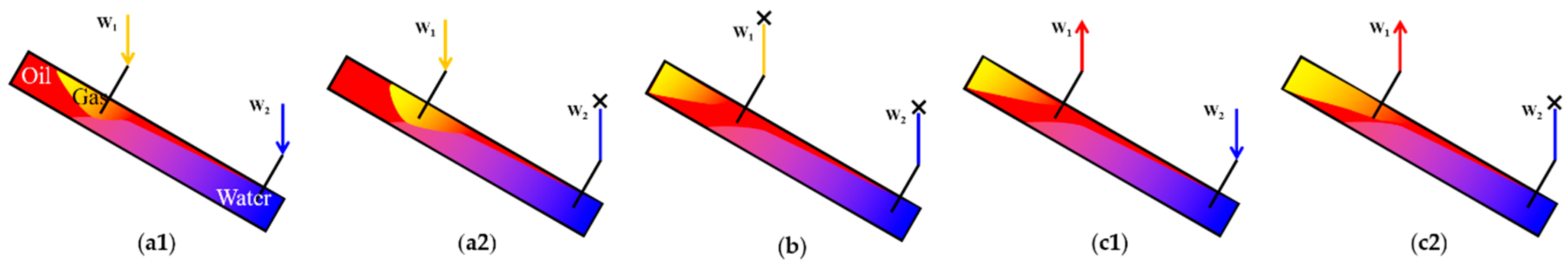 Energies 13 00402 g003