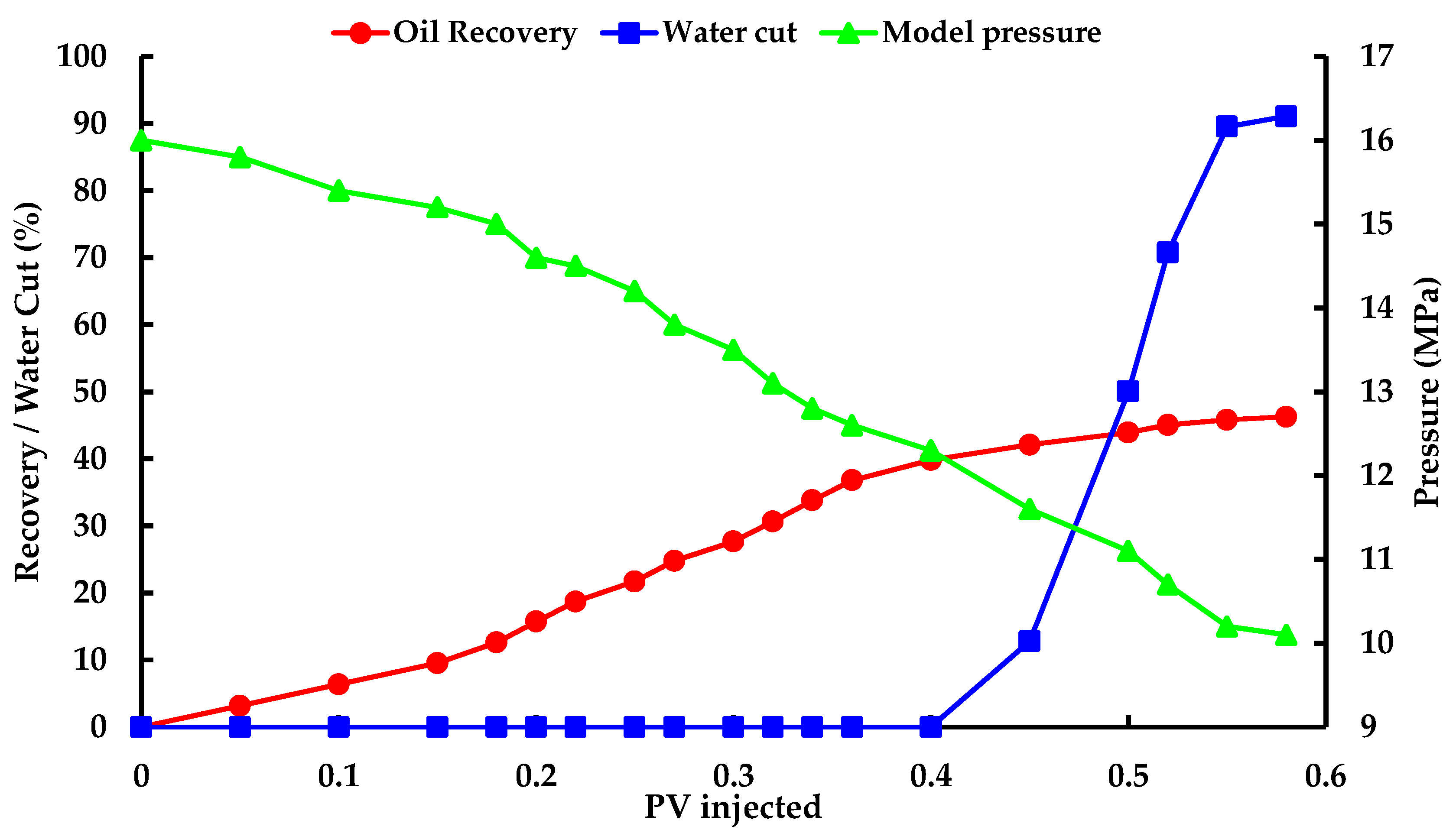 Energies 13 00402 g004