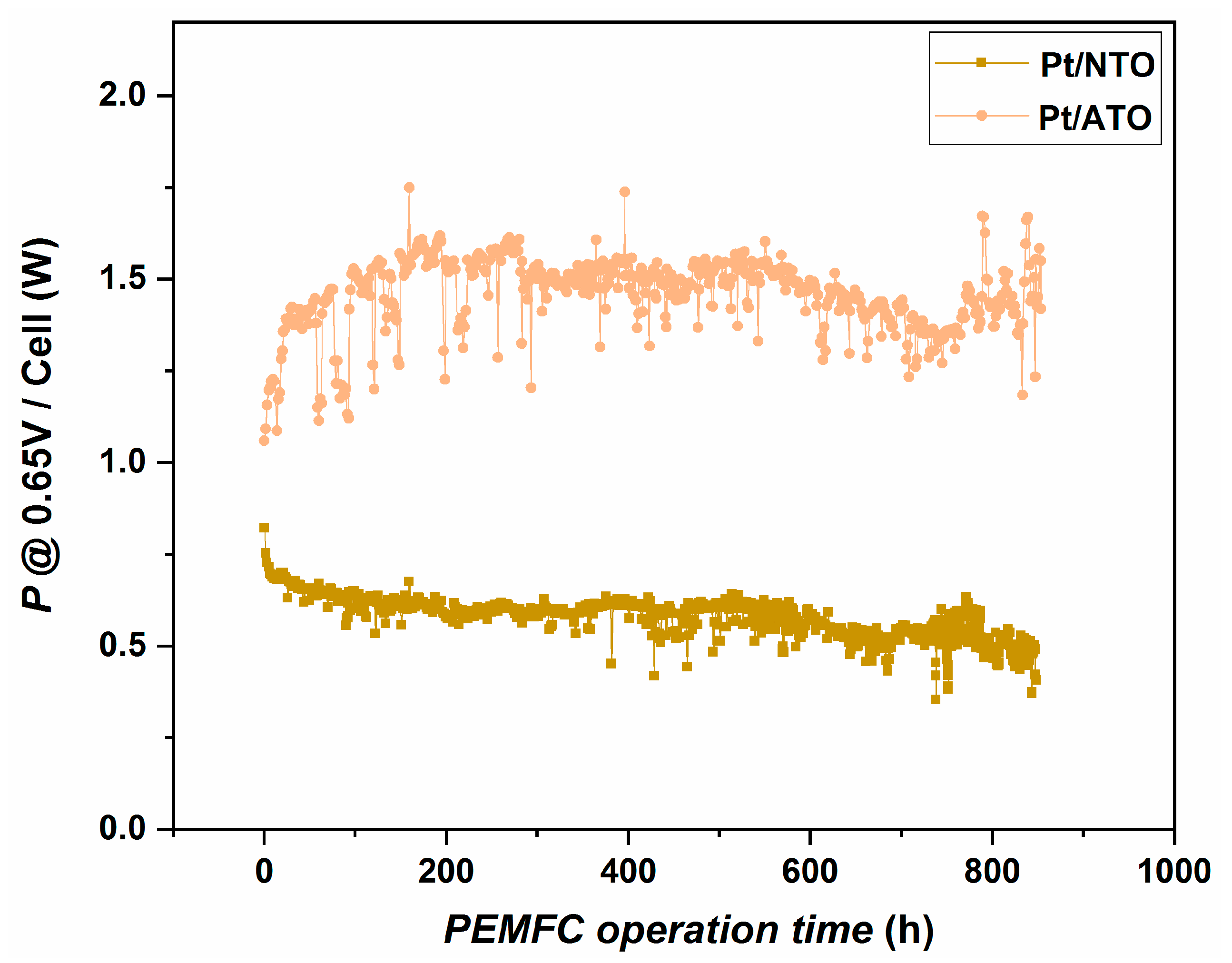 Energies 13 00403 g003 Energies 13 00403 g003