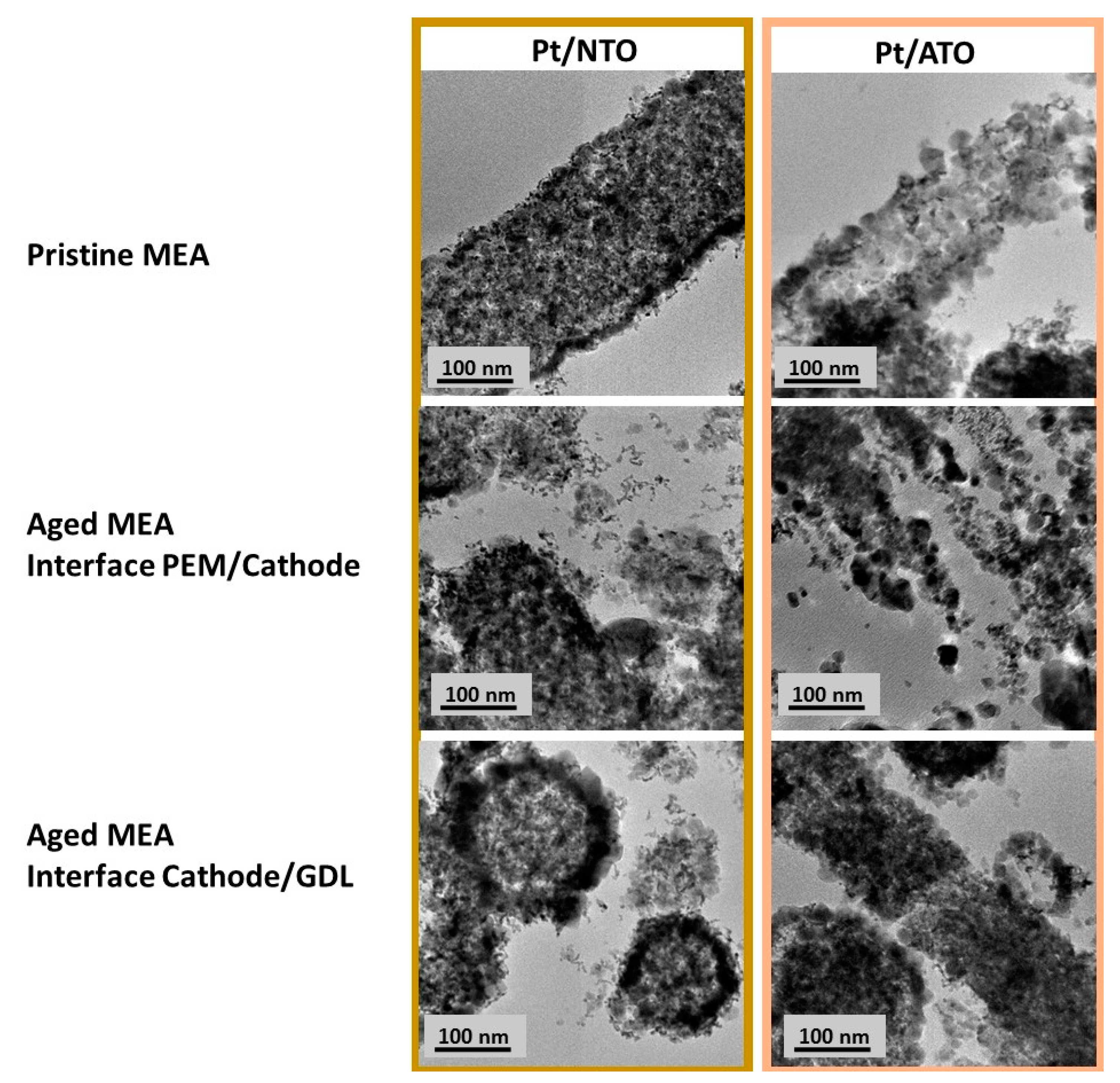 Energies 13 00403 g004 Energies 13 00403 g004