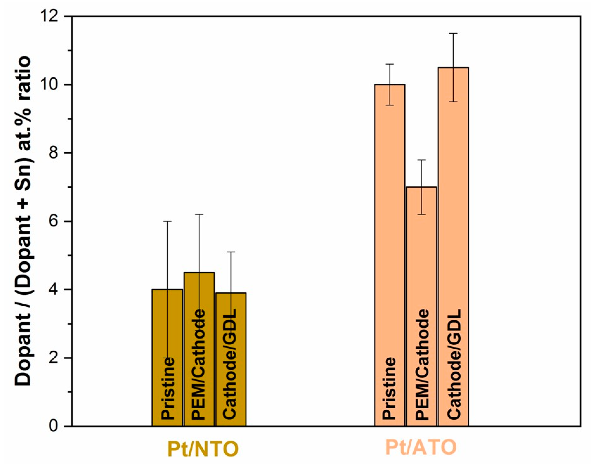 Energies 13 00403 g005 Energies 13 00403 g005