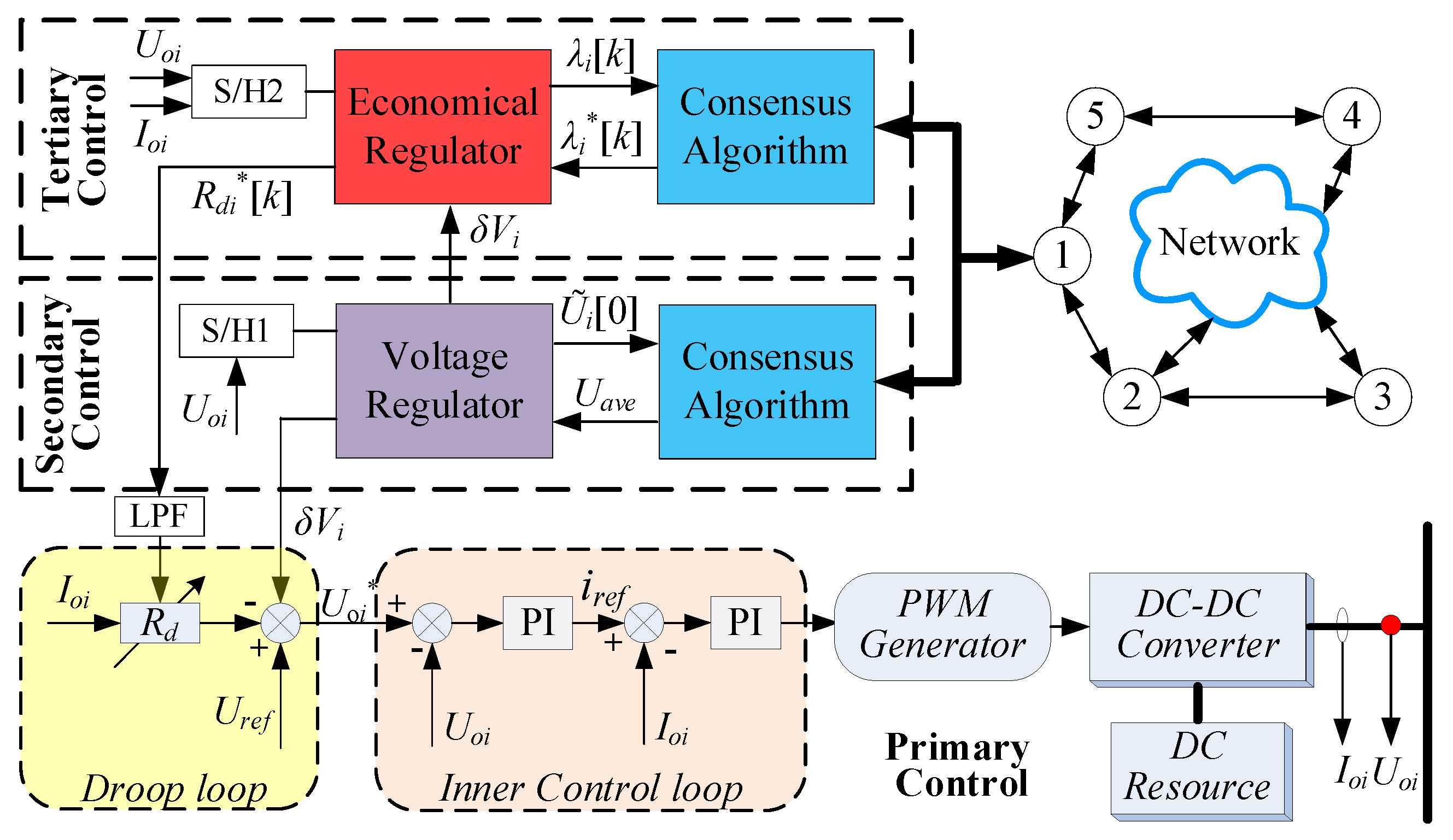 Energies 13 00404 g001