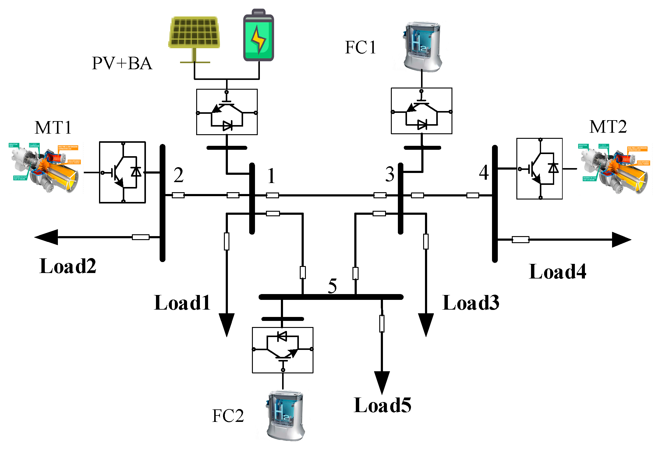 Energies 13 00404 g005