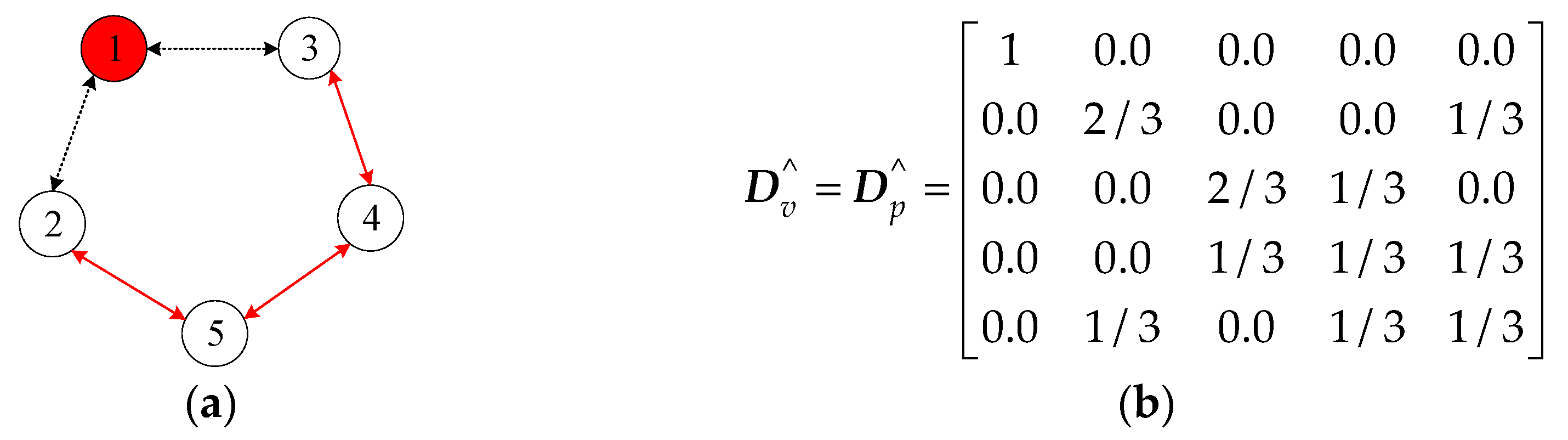 Energies 13 00404 g013