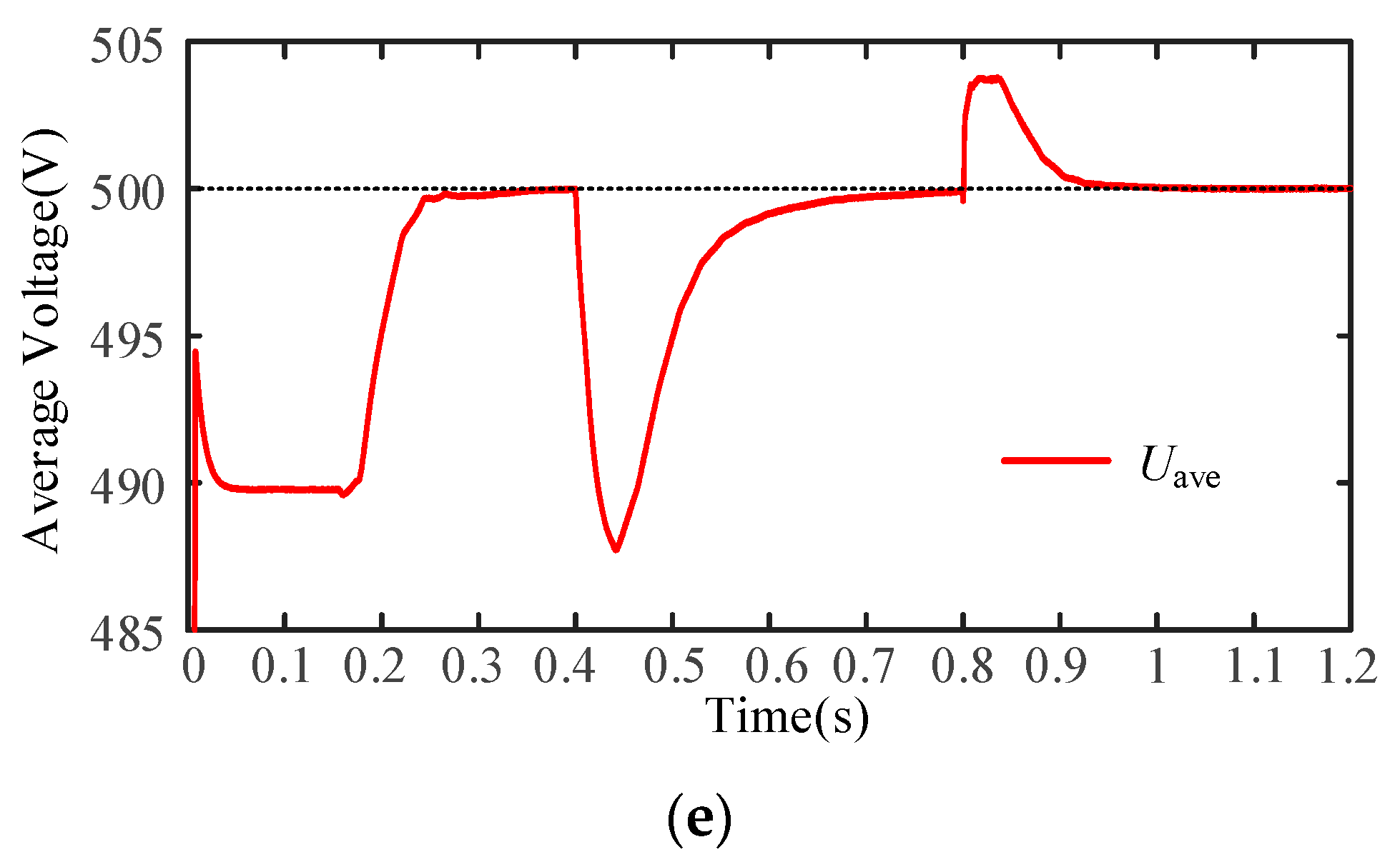 Energies 13 00404 g014b