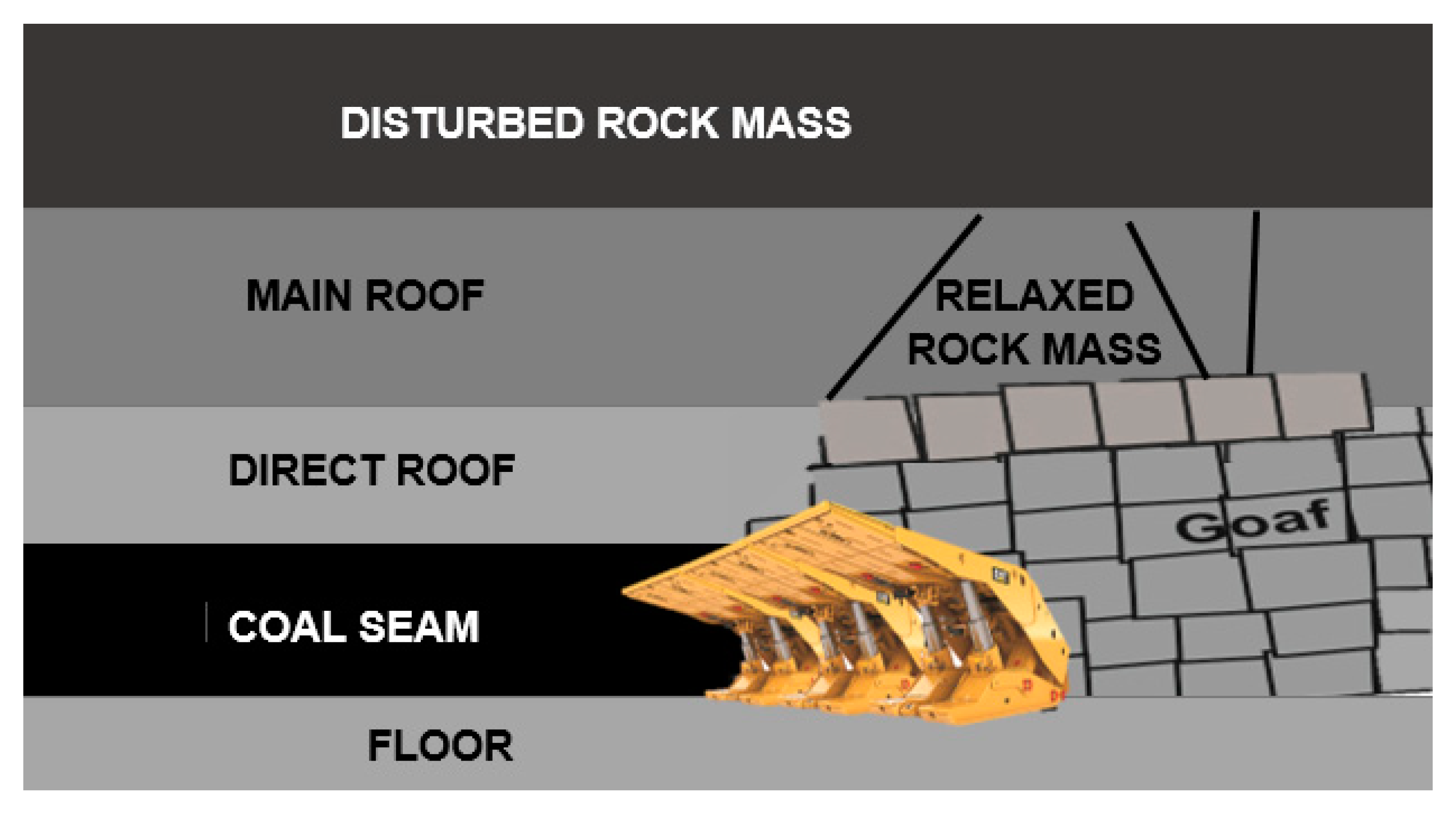 Energies 13 00405 g003
