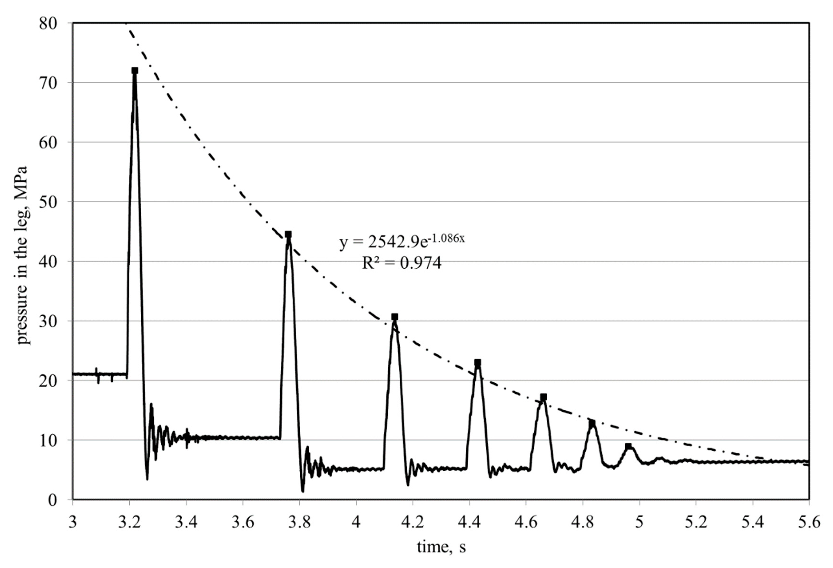 Energies 13 00405 g009