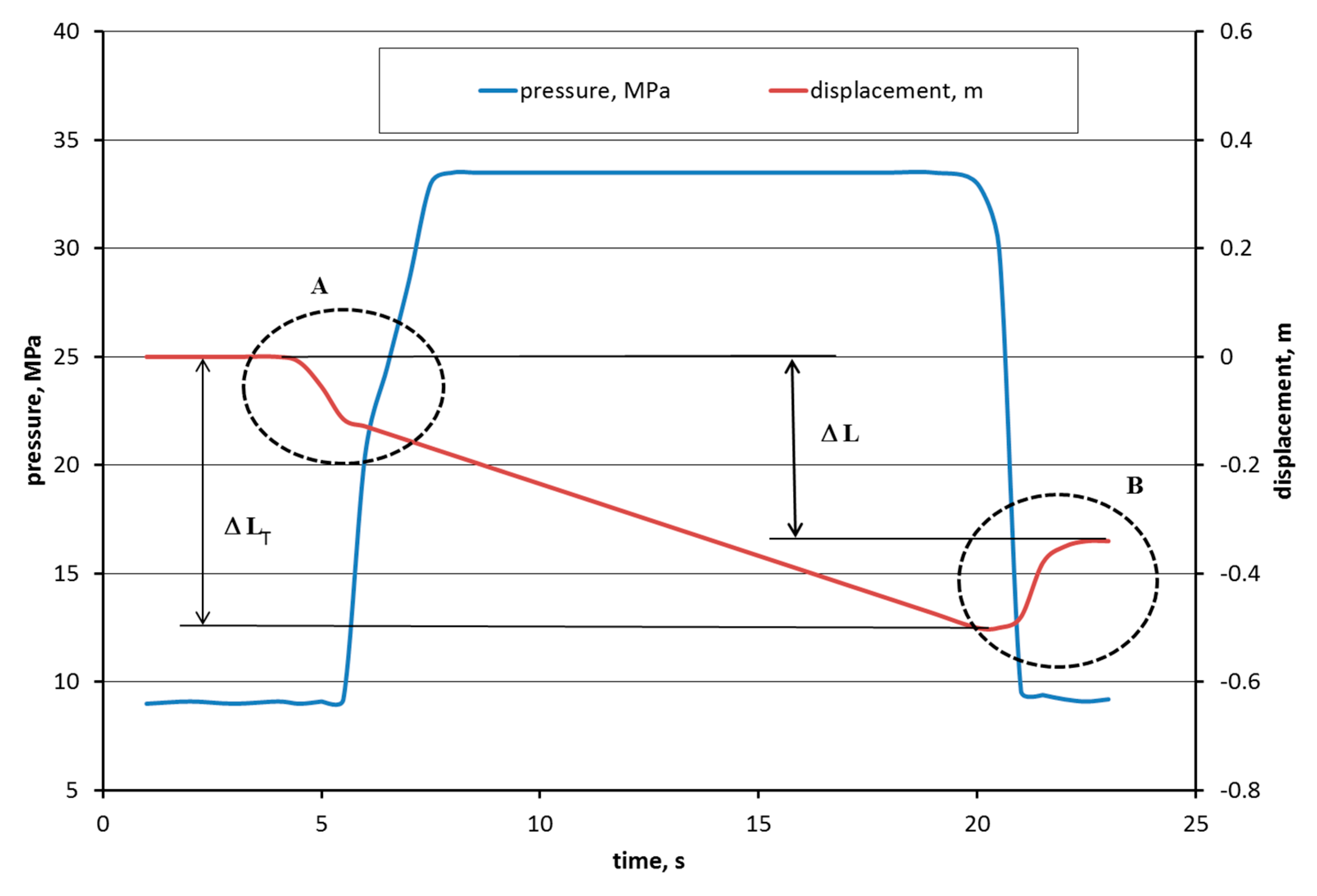 Energies 13 00405 g011