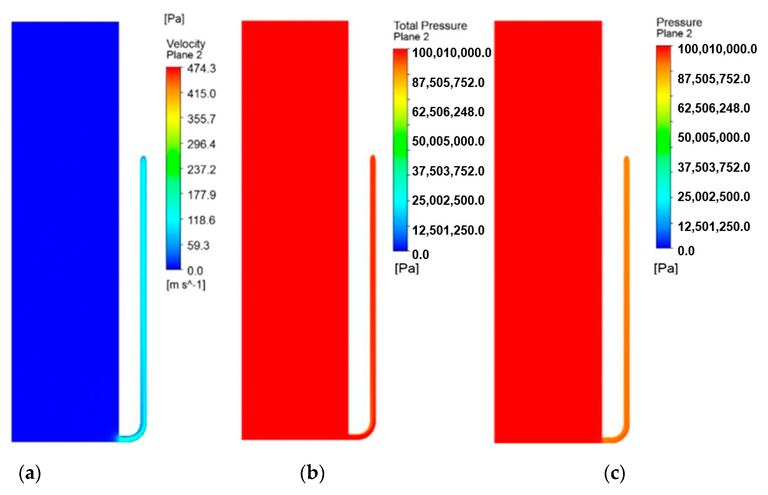 Energies 13 00405 g012a