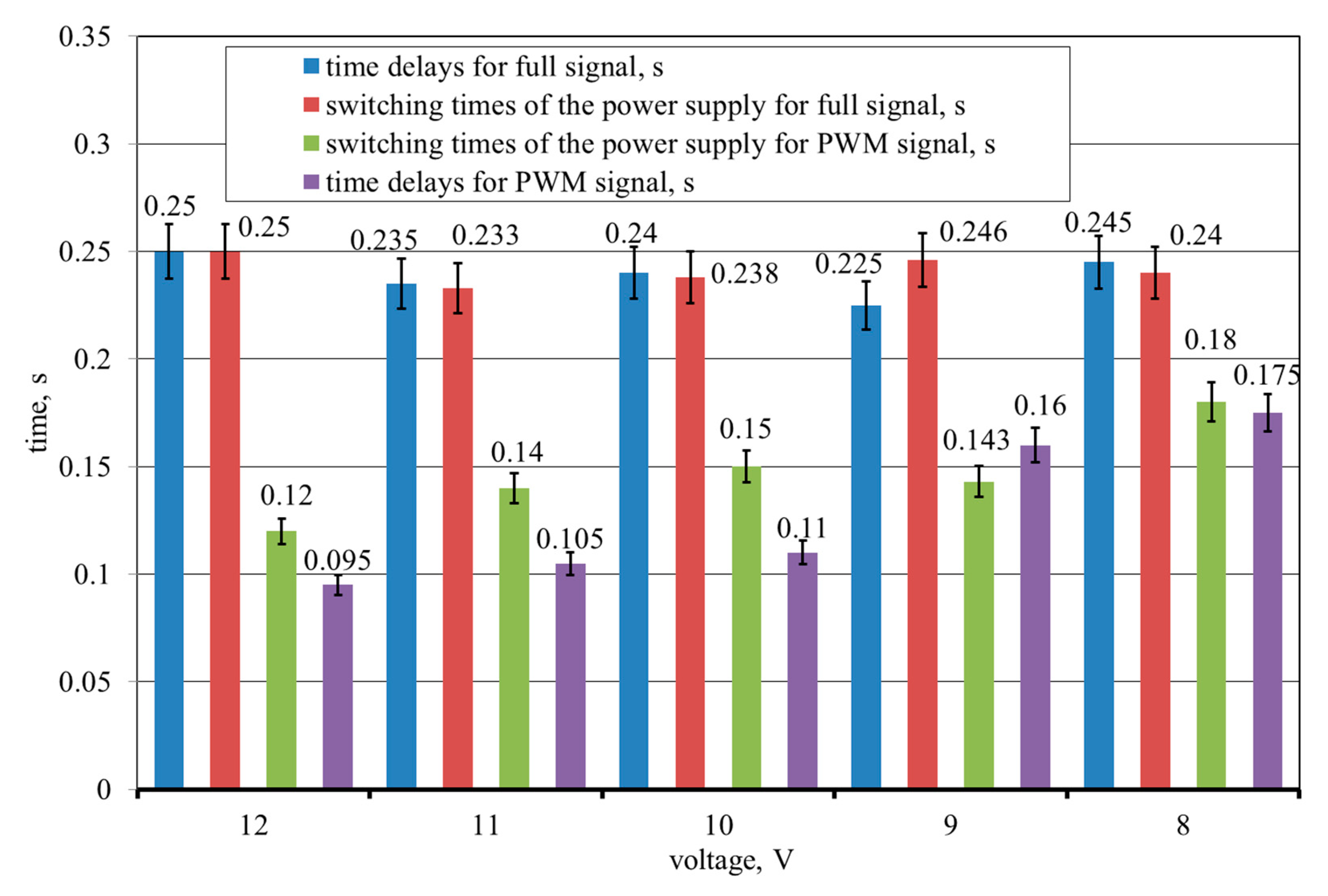 Energies 13 00405 g014