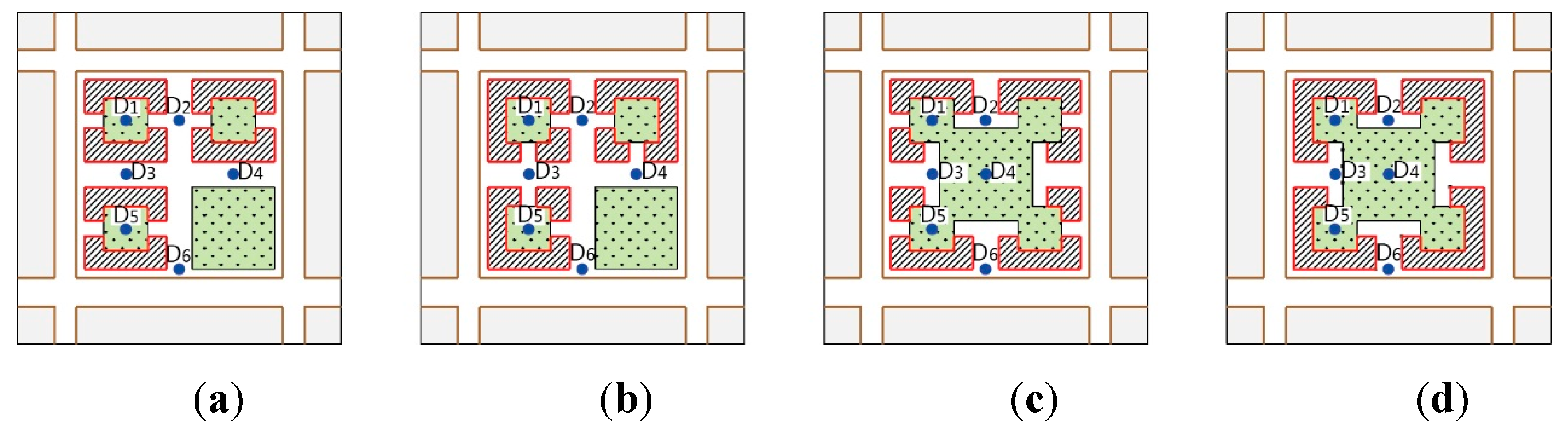 Energies 13 00406 g005