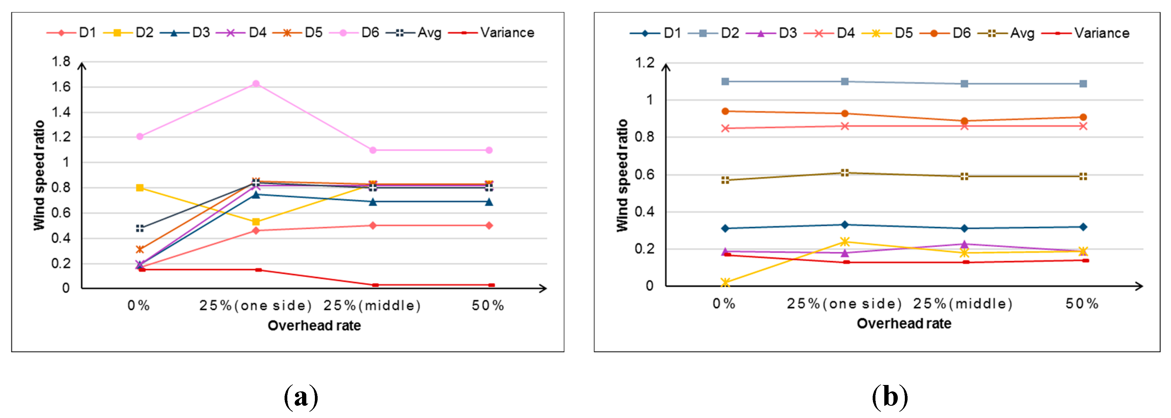 Energies 13 00406 g014