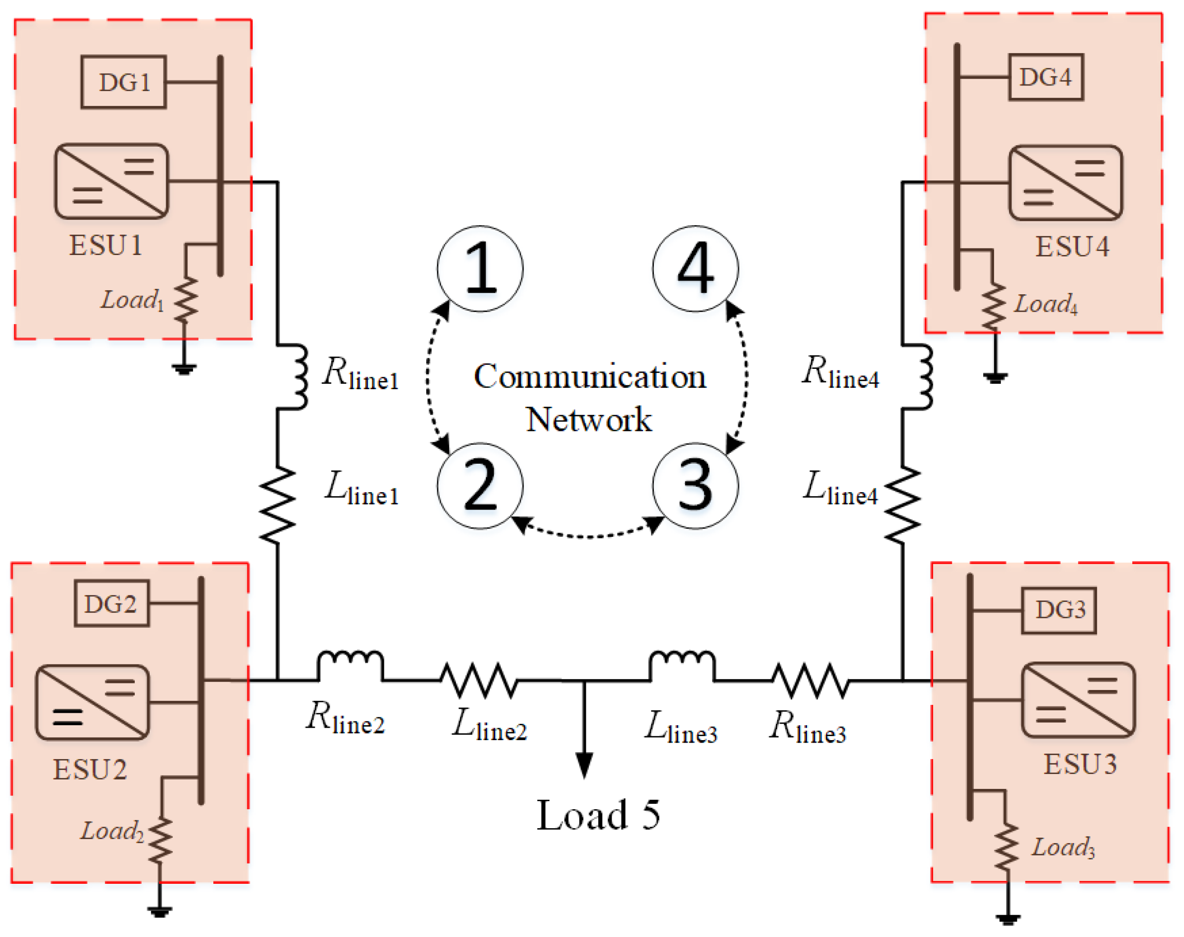 Energies 13 00408 g001
