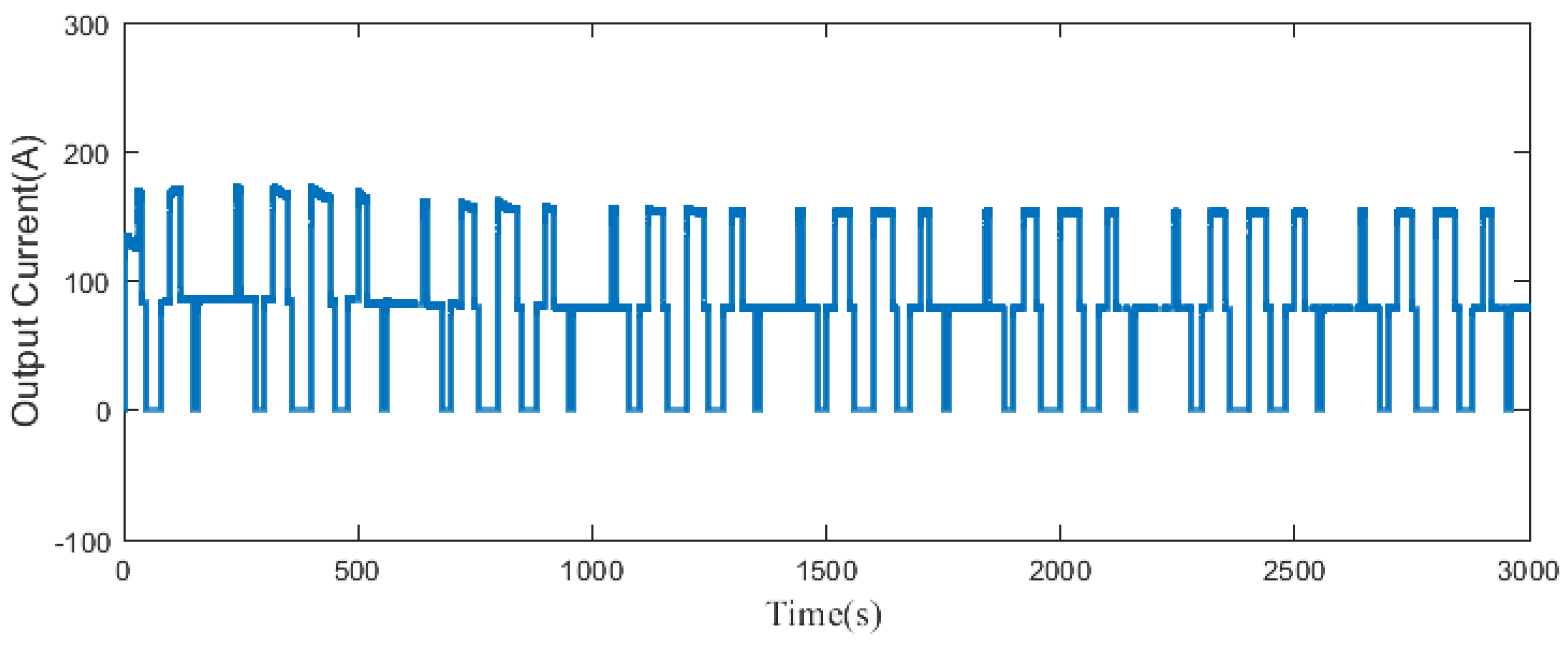 Energies 13 00408 g004