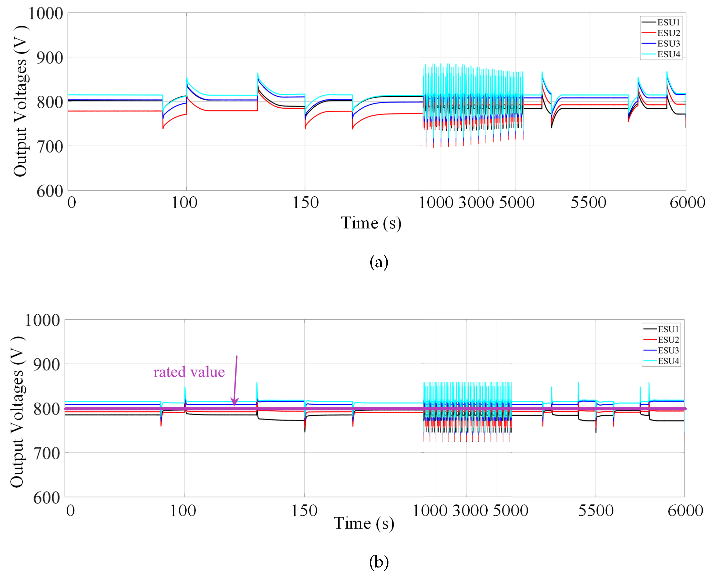 Energies 13 00408 g007