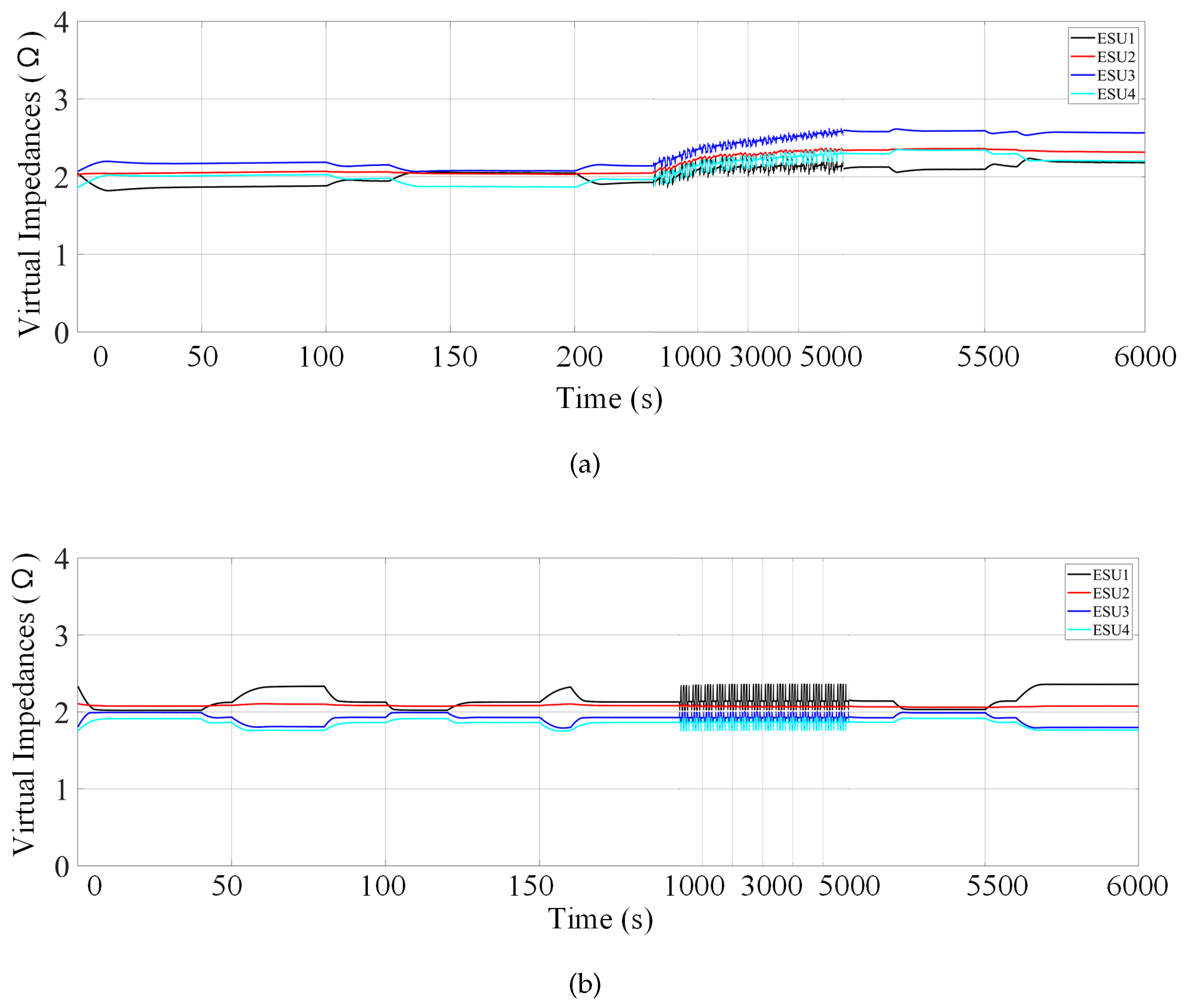 Energies 13 00408 g008