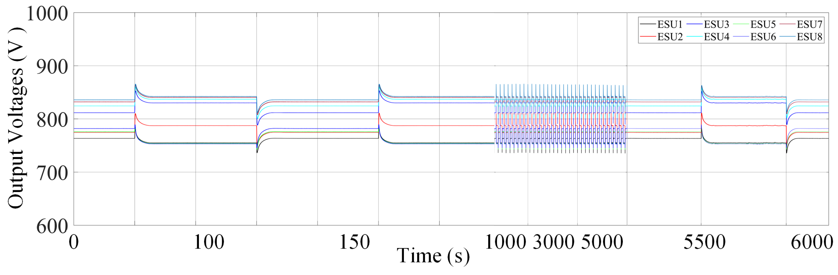 Energies 13 00408 g012