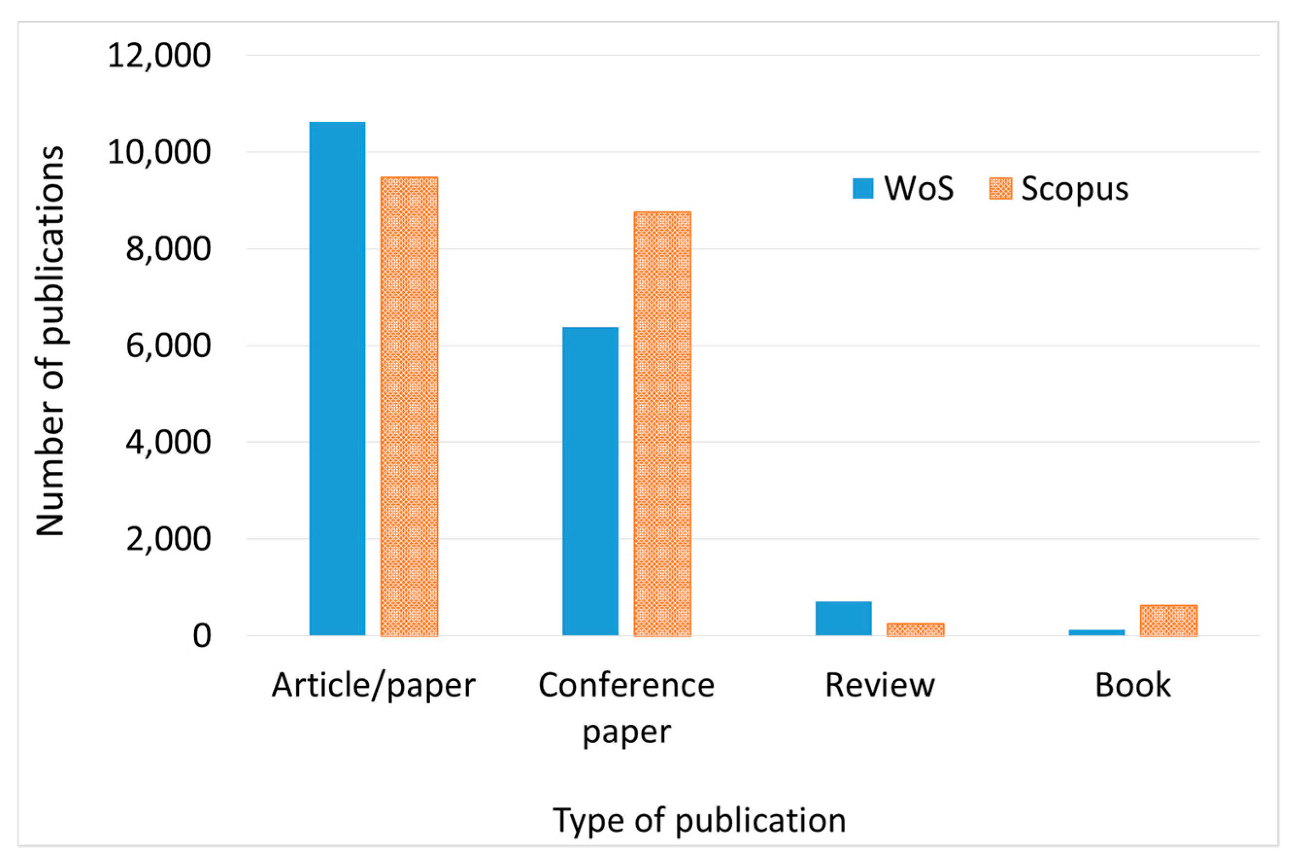 Energies 13 00409 g001
