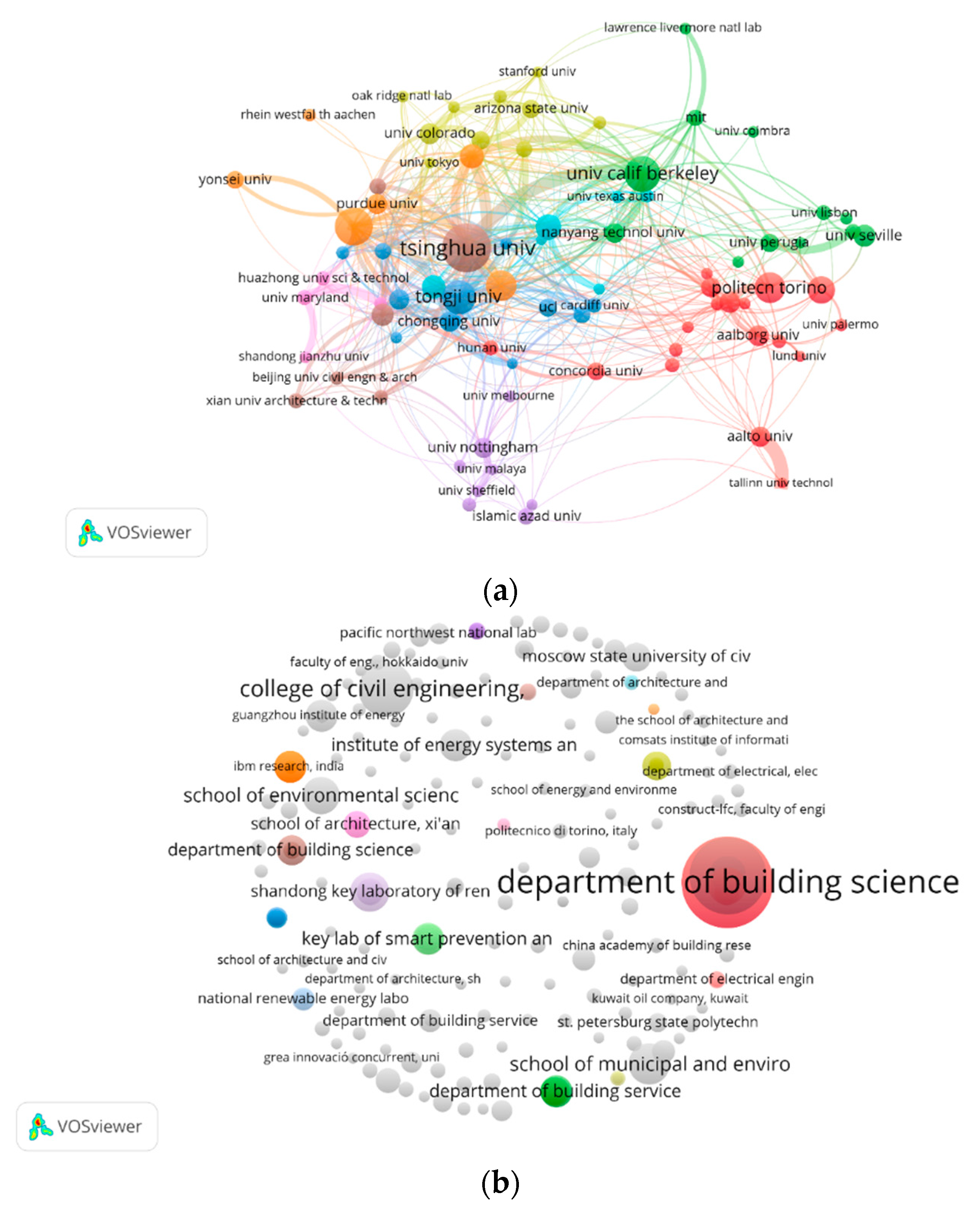 Energies 13 00409 g008