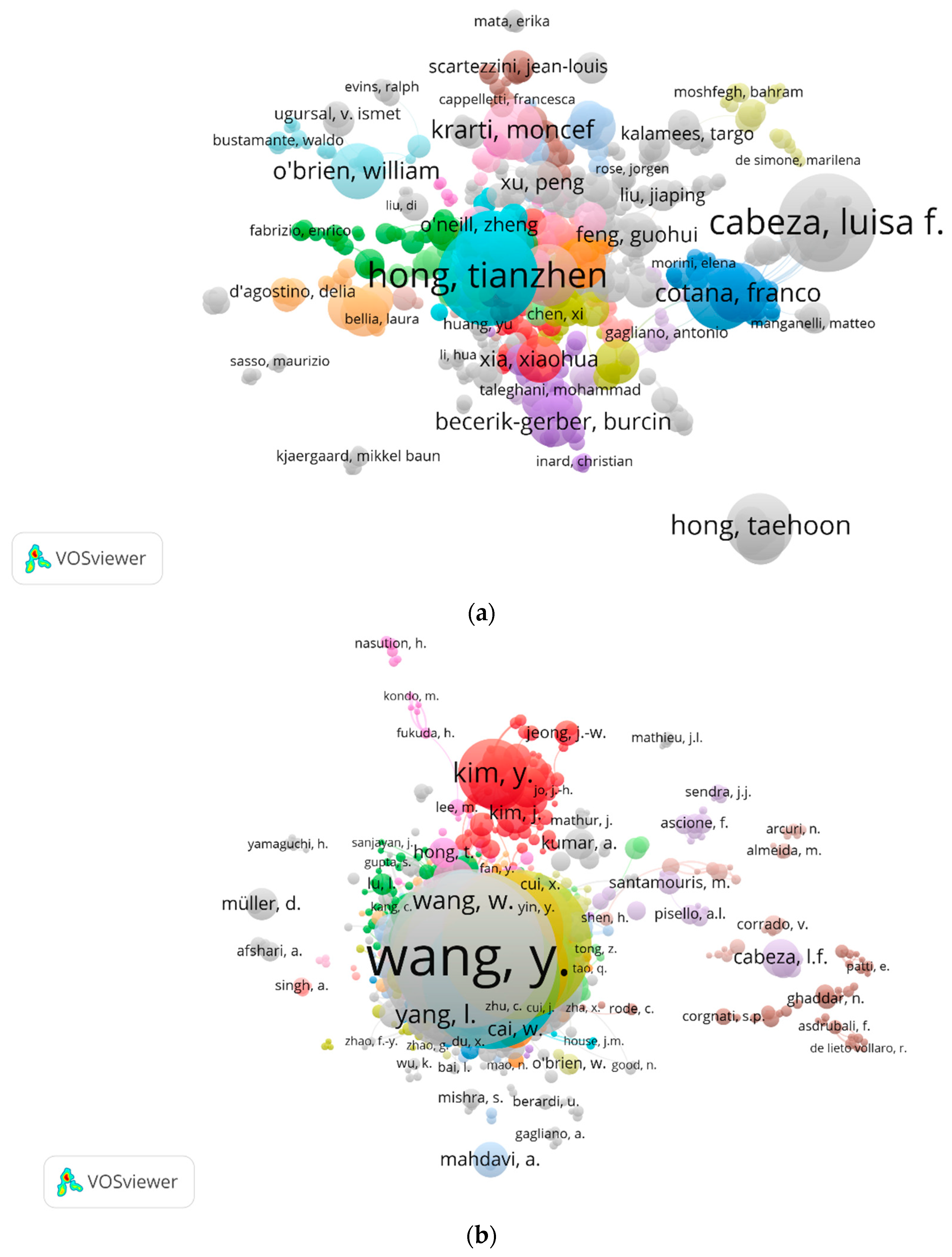 Energies 13 00409 g010