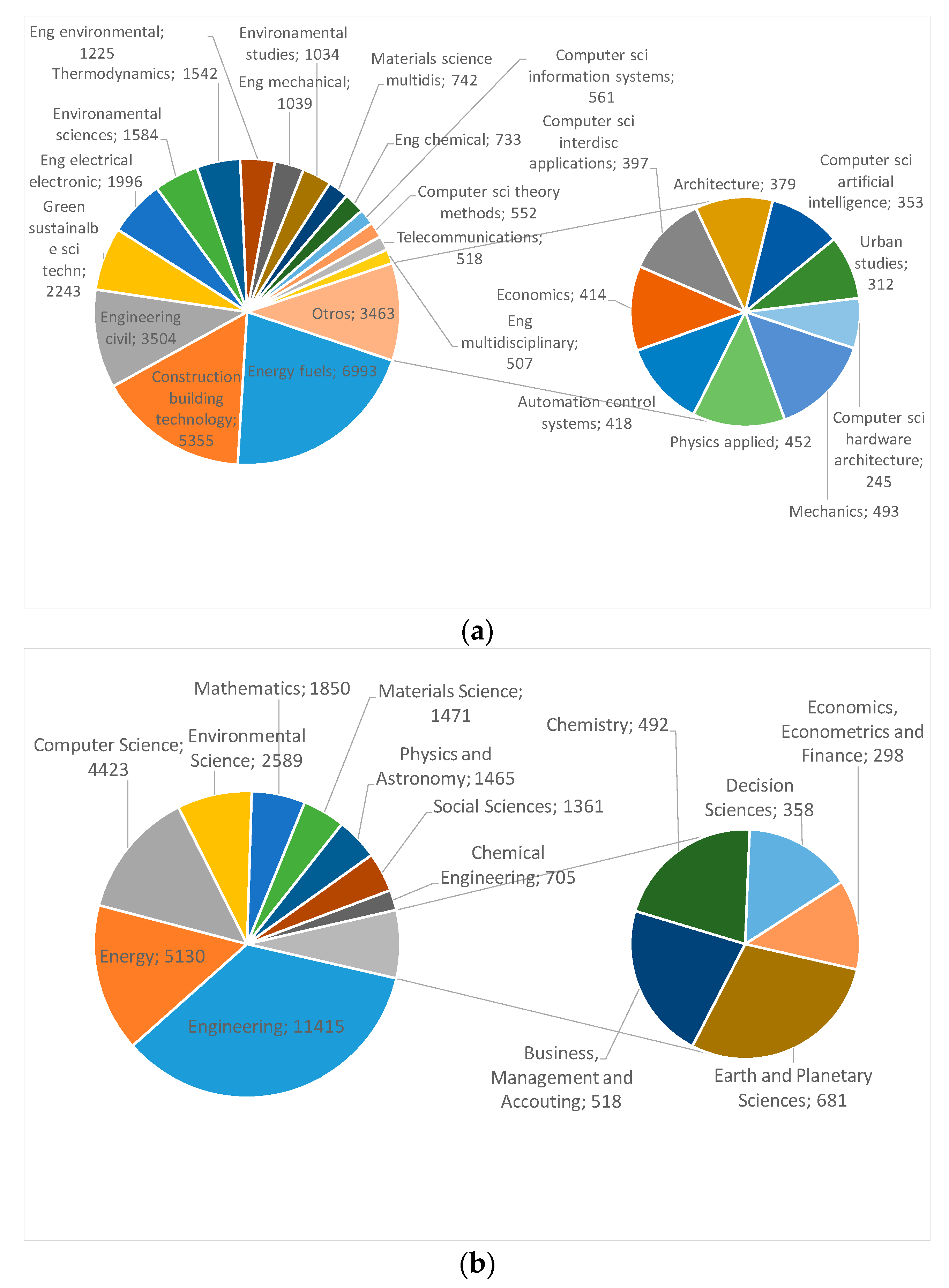 Energies 13 00409 g011
