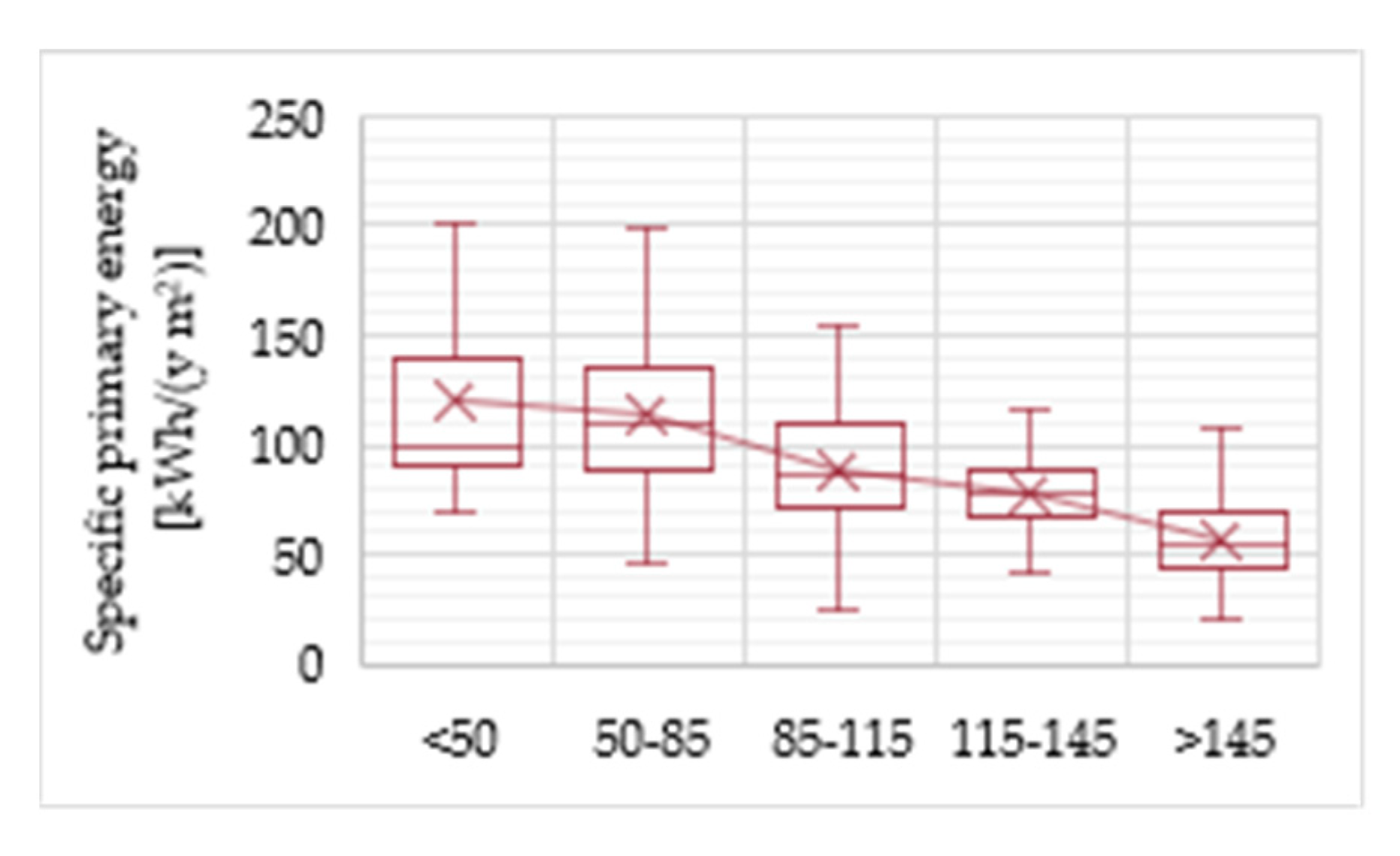 Energies 13 00410 g008