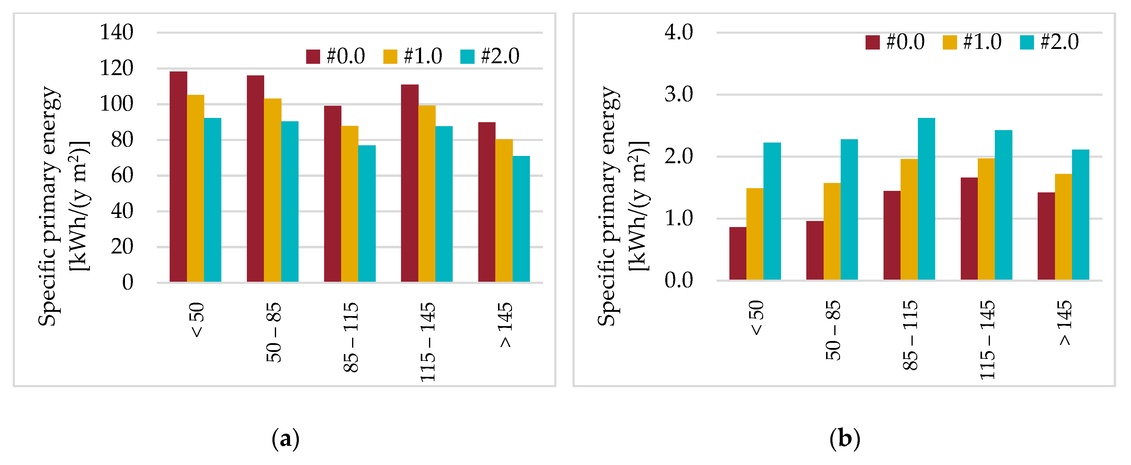 Energies 13 00410 g010