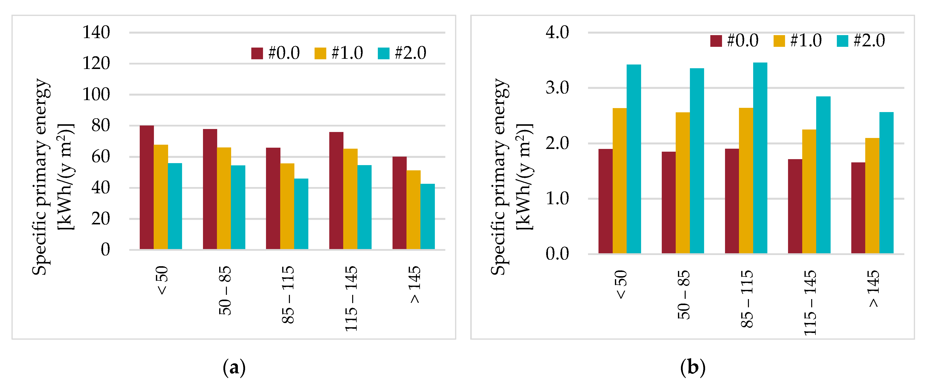 Energies 13 00410 g011