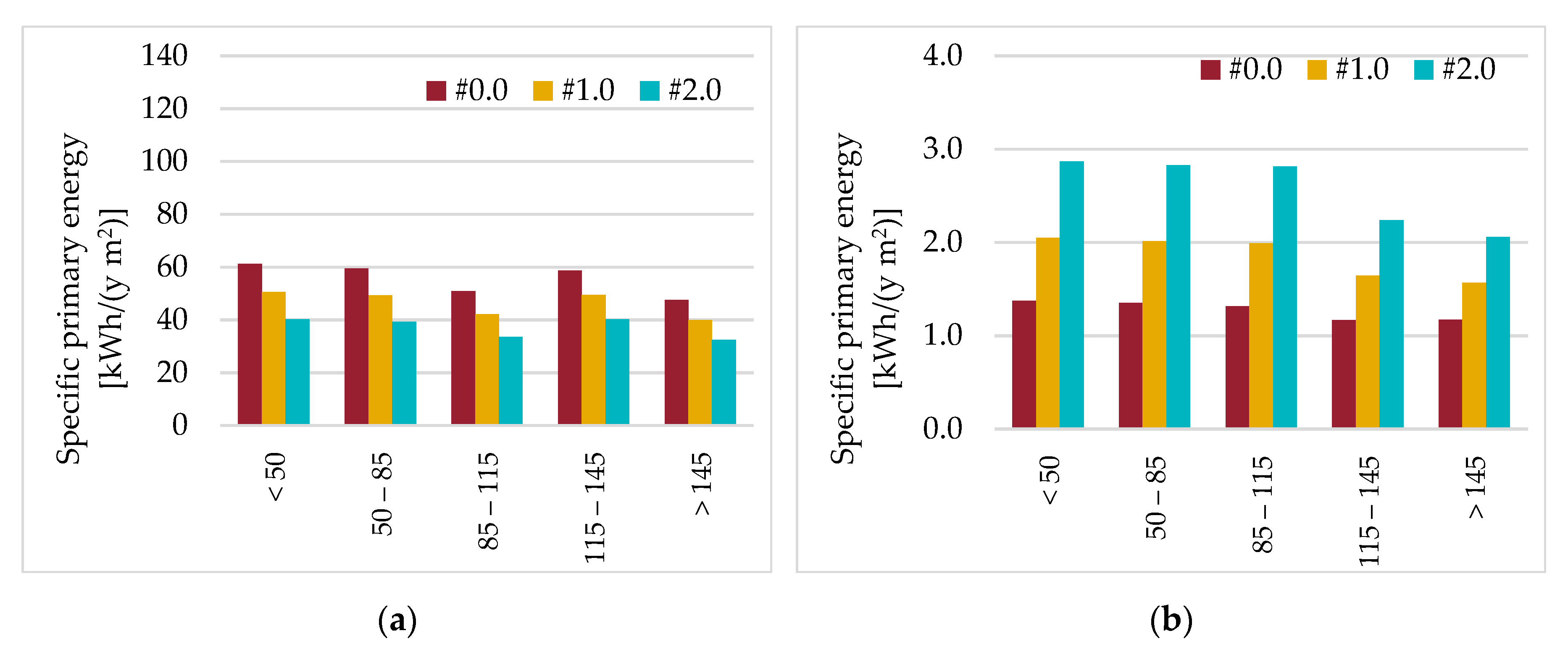 Energies 13 00410 g013