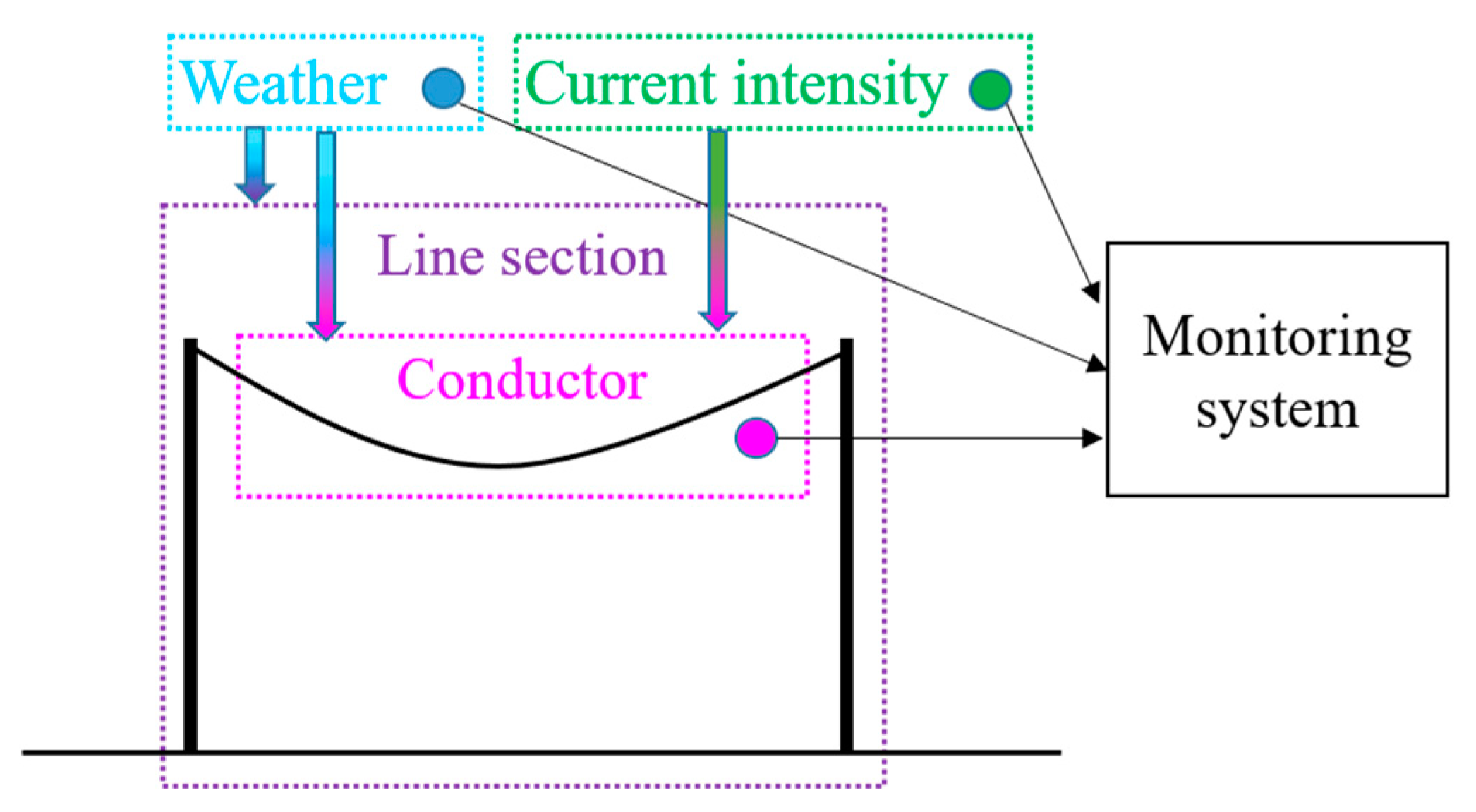 Energies 13 00411 g001