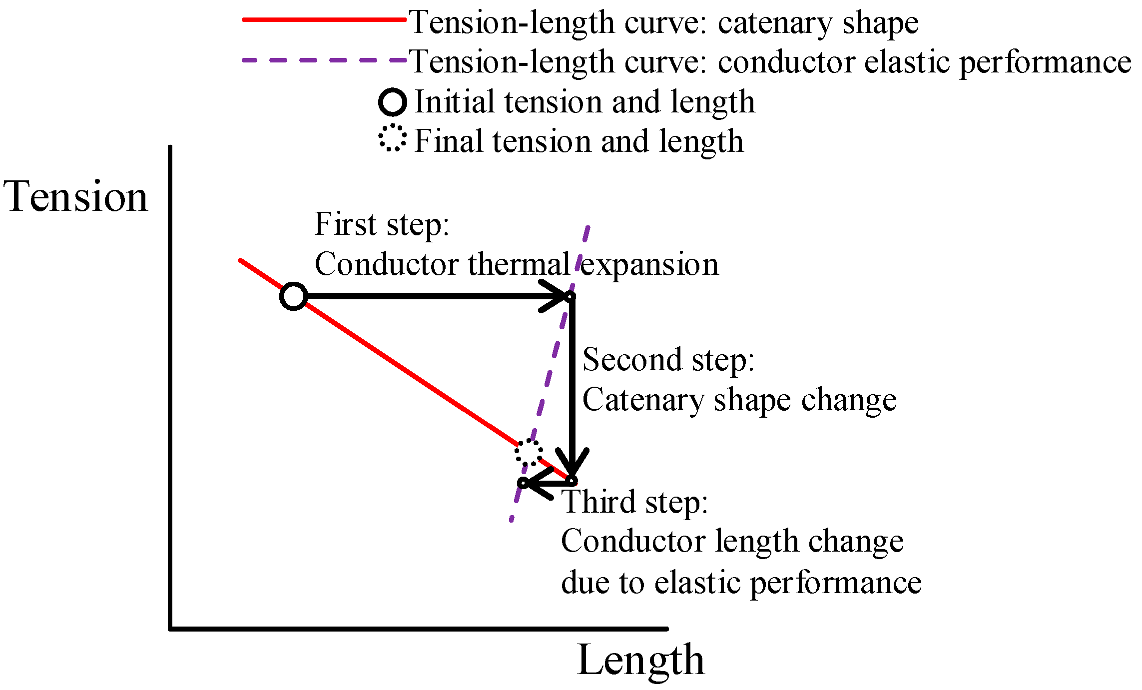 Energies 13 00411 g002