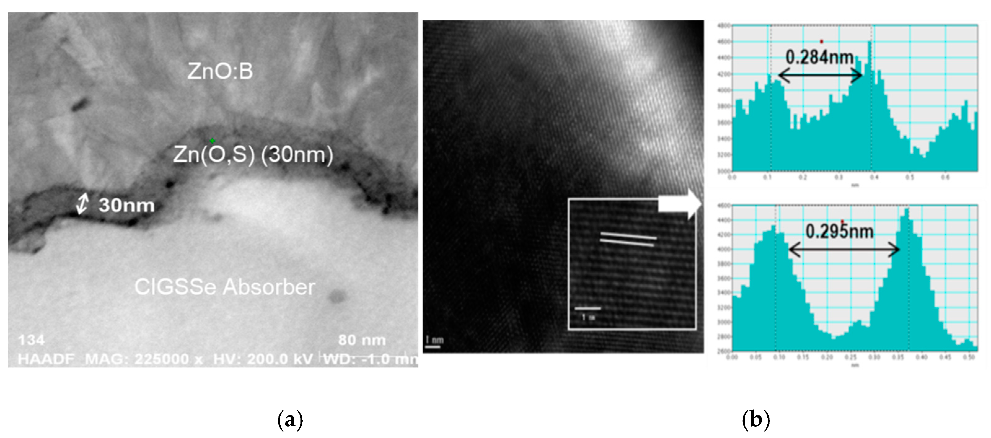 Energies 13 00412 g002