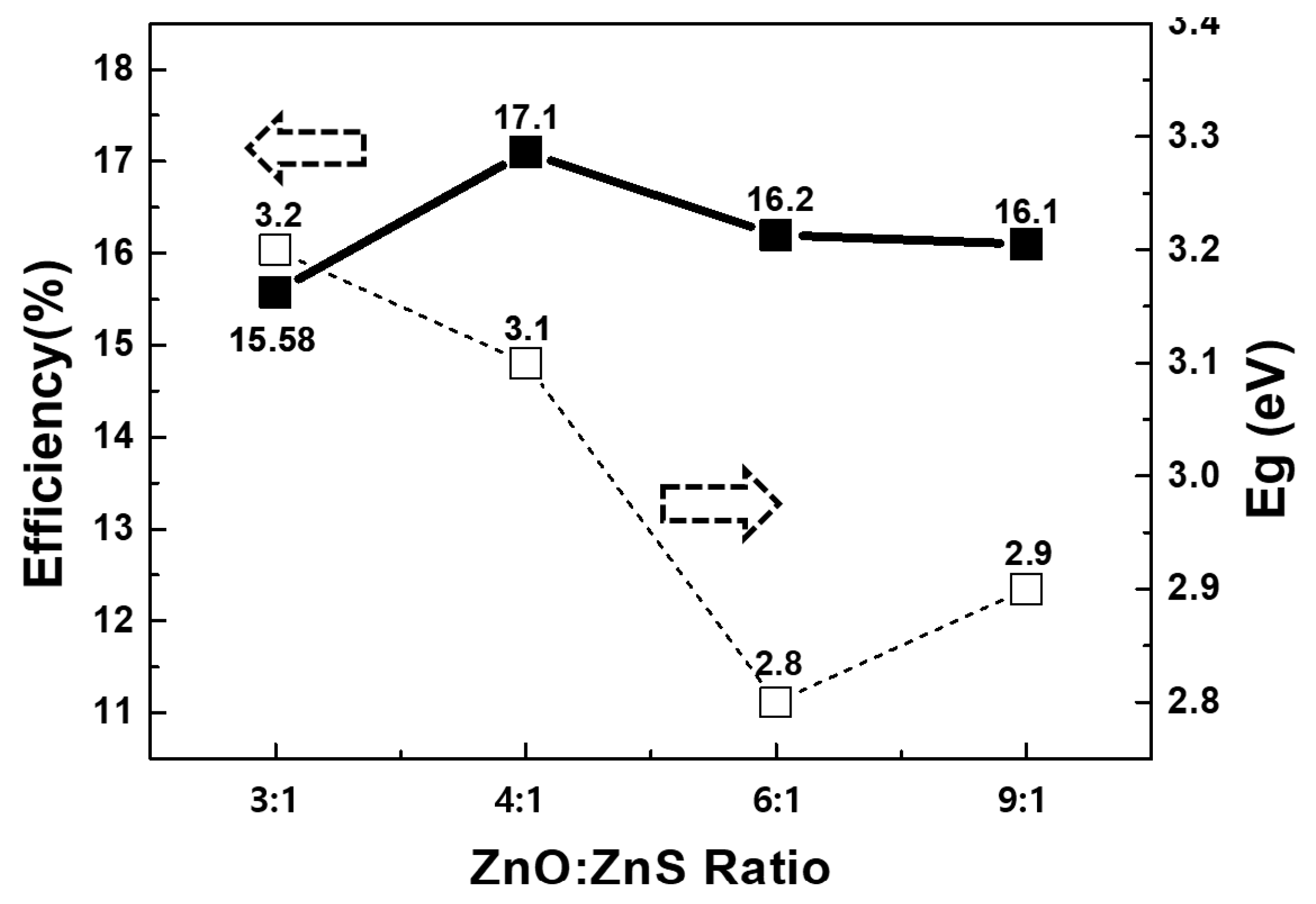 Energies 13 00412 g003