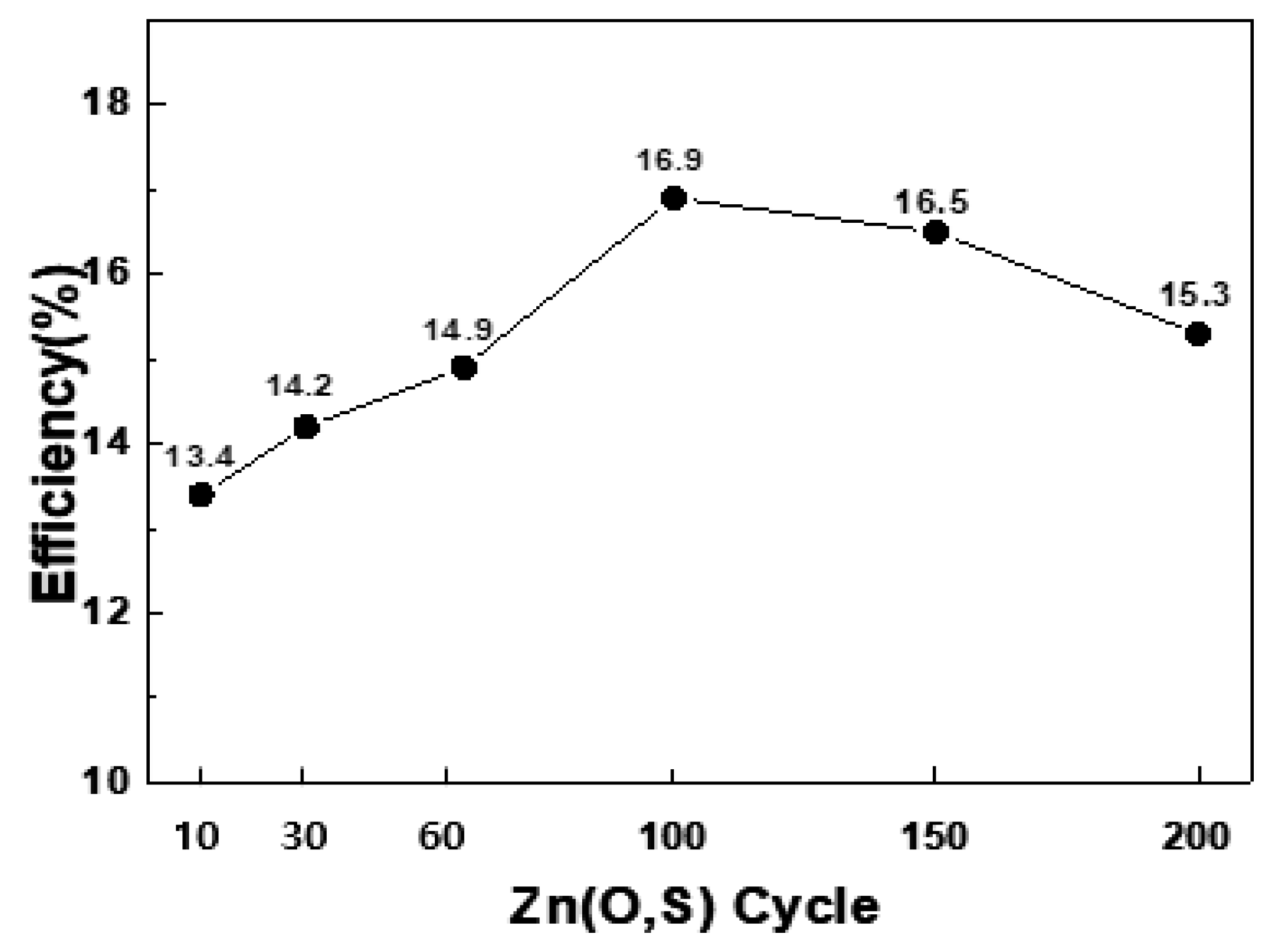 Energies 13 00412 g004