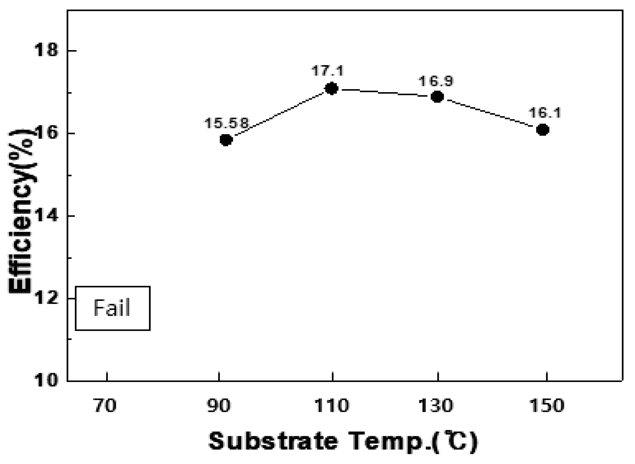 Energies 13 00412 g005