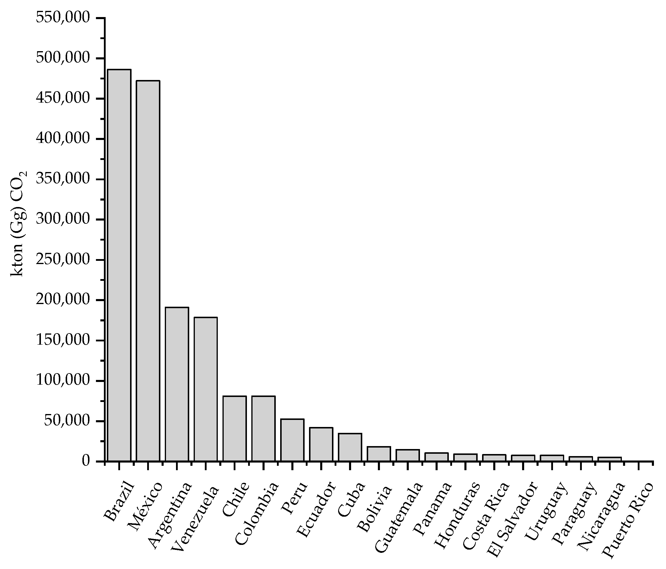 Energies 13 00413 g001