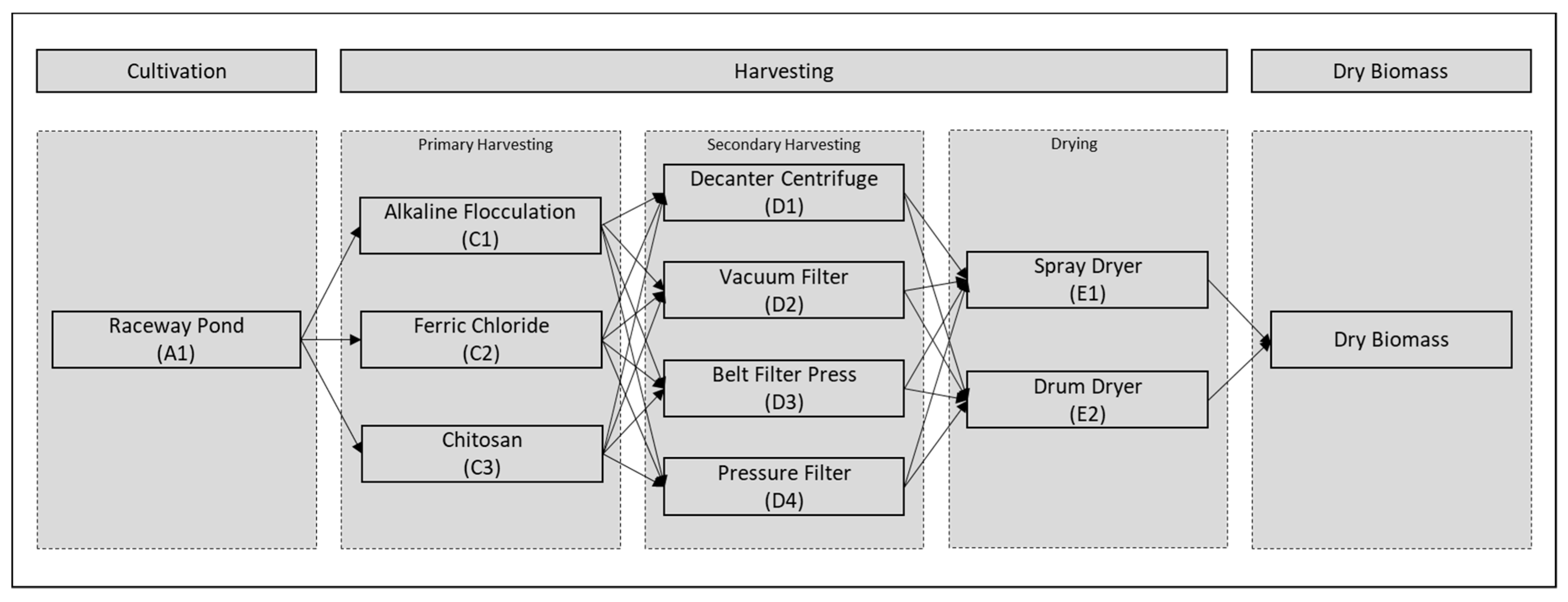 Energies 13 00413 g002
