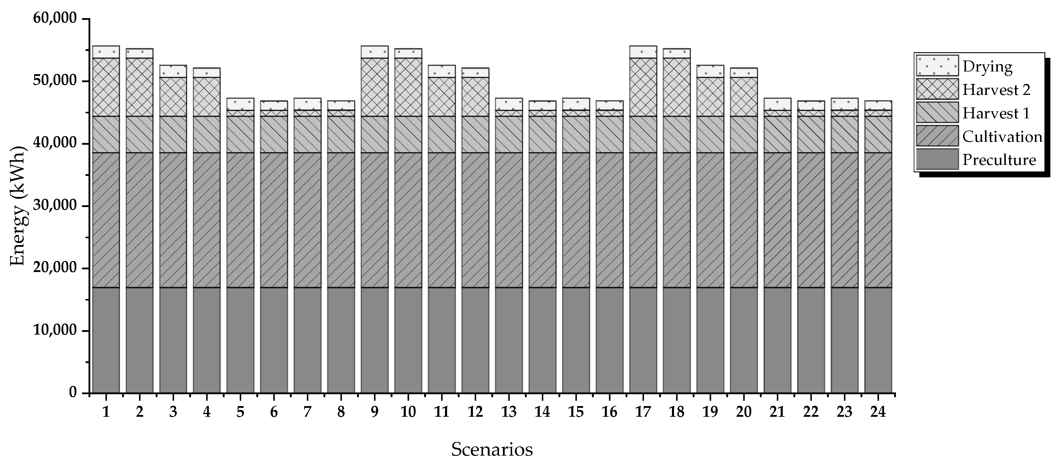 Energies 13 00413 g004