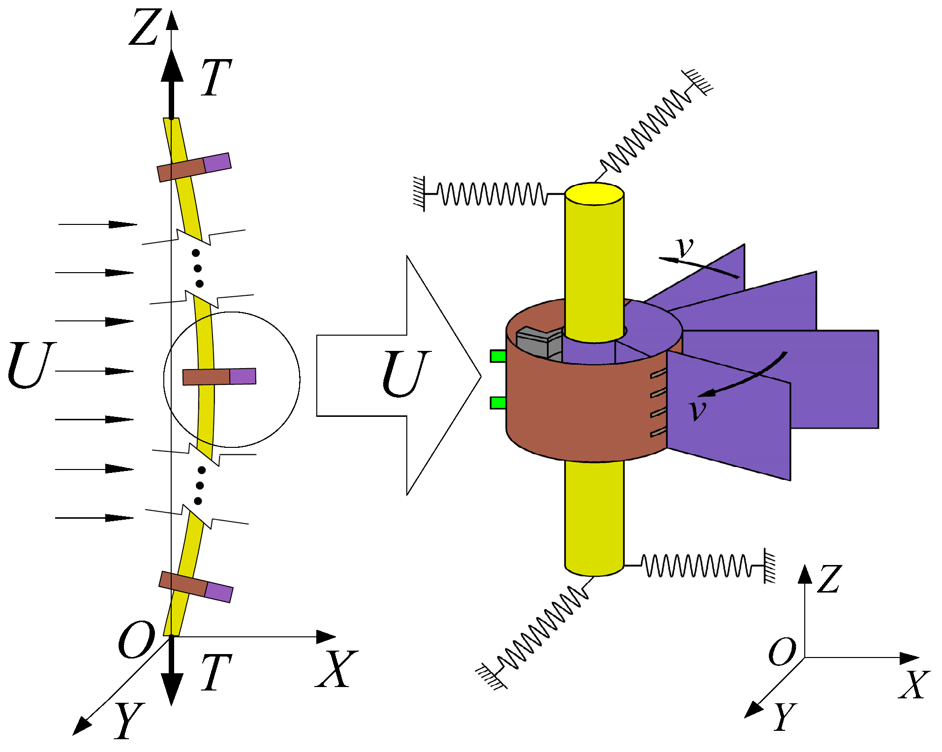Energies 13 00414 g002
