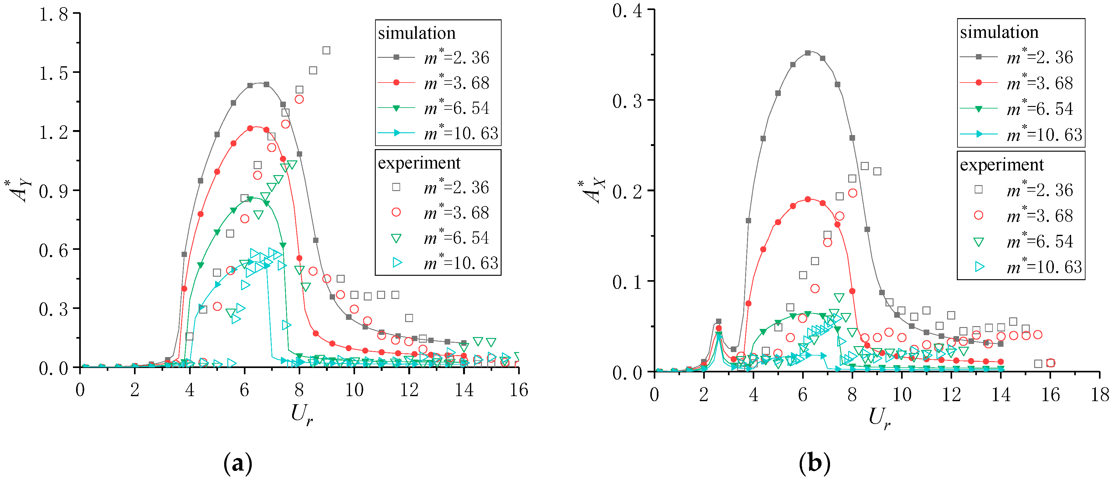 Energies 13 00414 g005