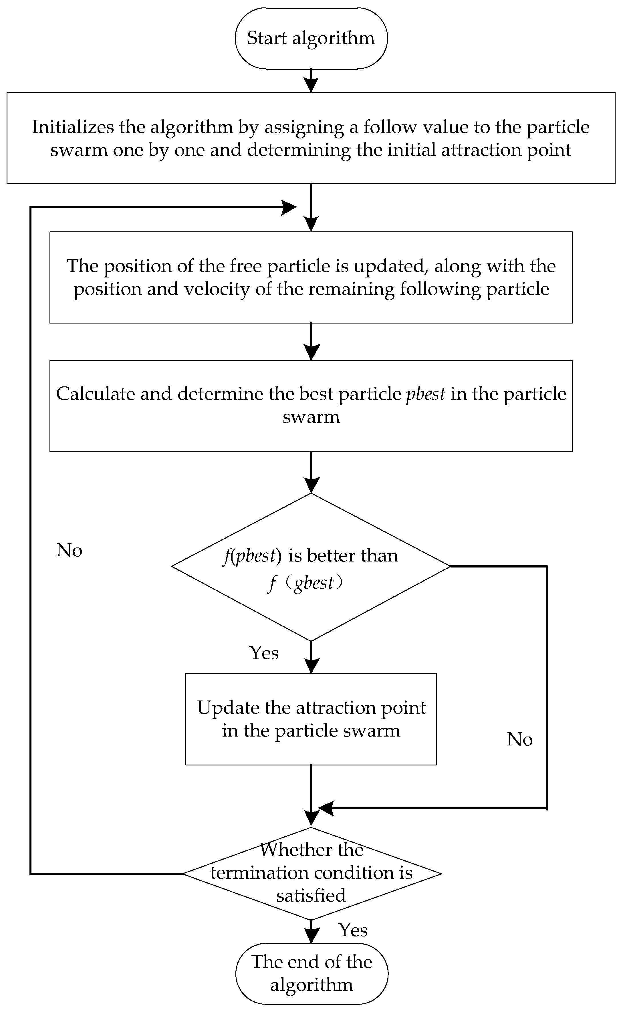 Energies 13 00415 g003