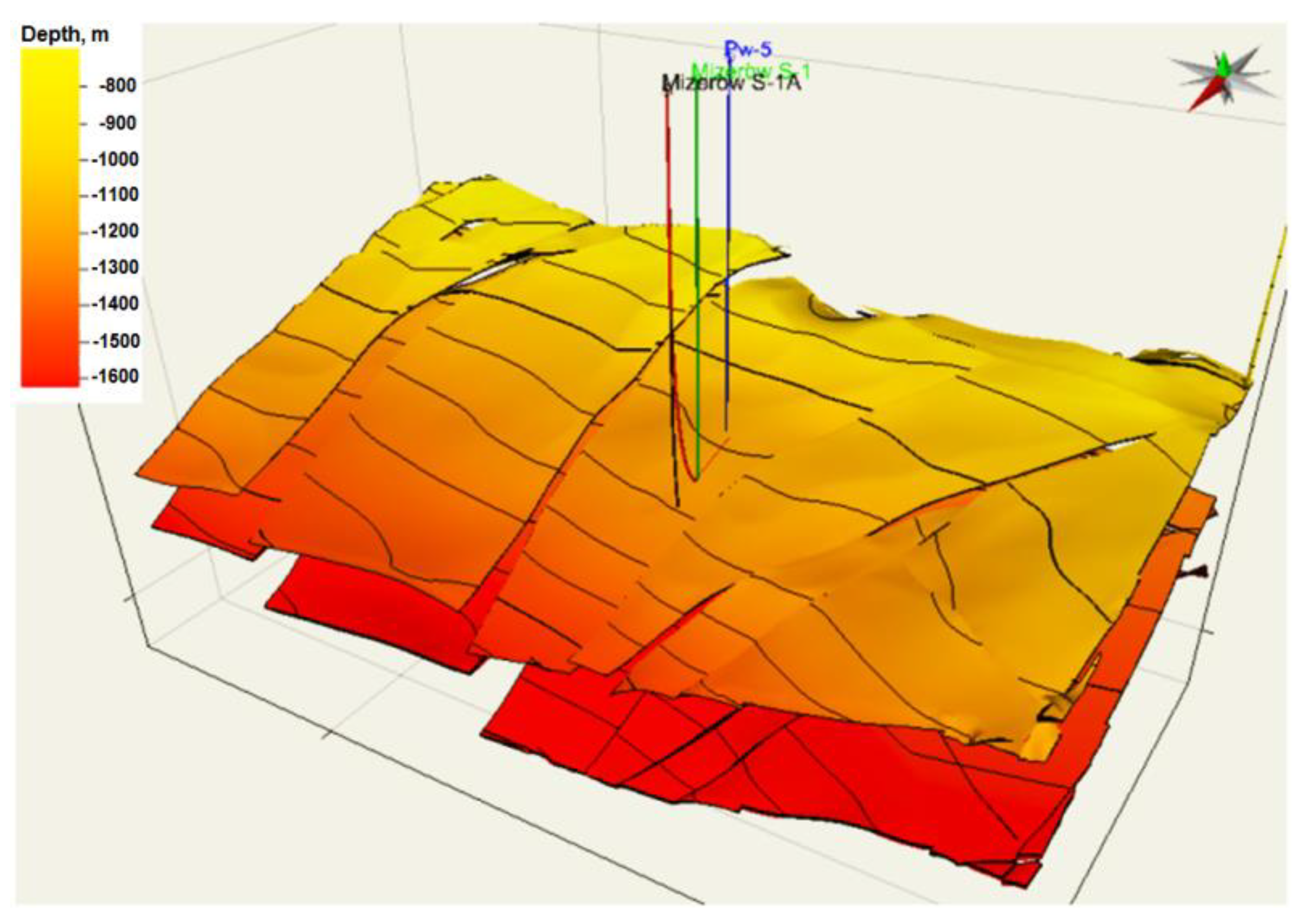 Energies 13 00416 g002 Energies 13 00416 g002